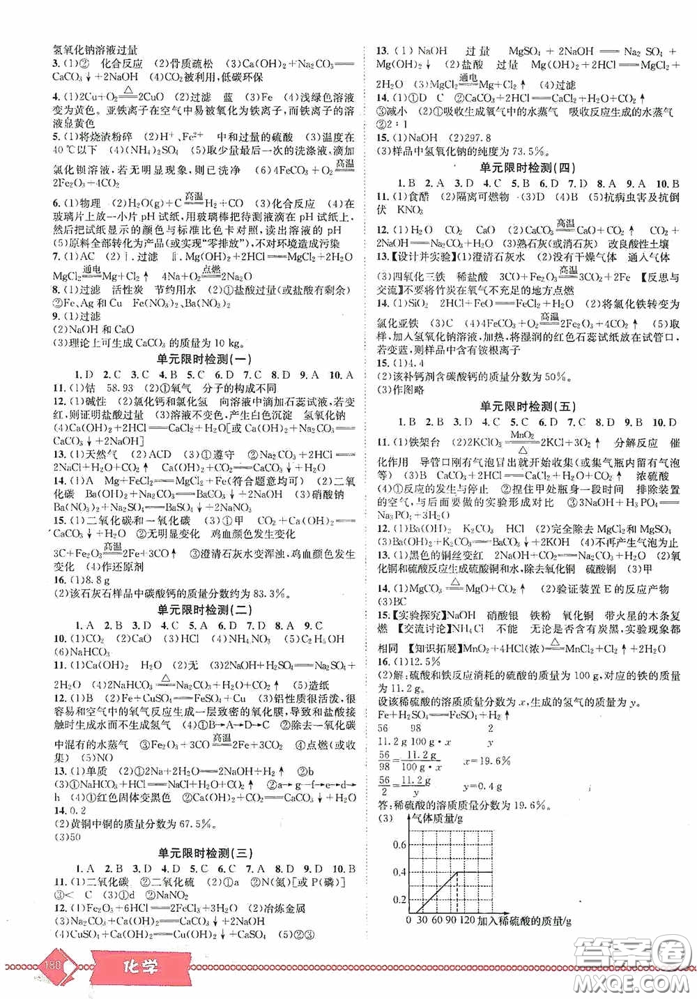 世界圖書(shū)出版公司2020點(diǎn)擊中考中考全程總復(fù)習(xí)化學(xué)答案