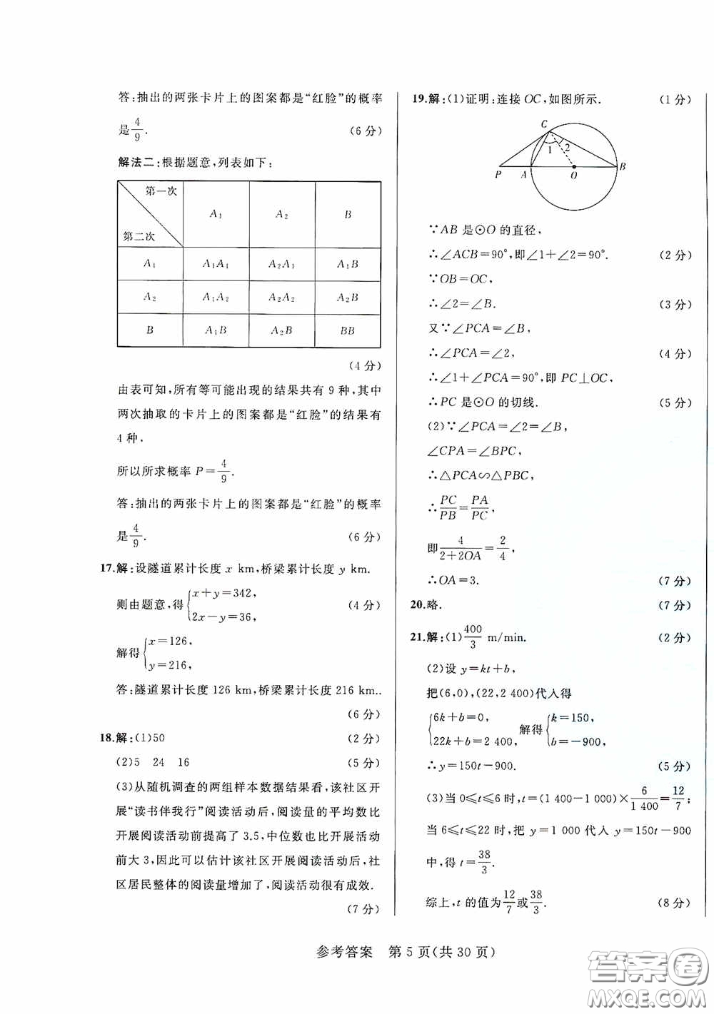 競(jìng)贏高效備考2020中考模擬題集數(shù)學(xué)長(zhǎng)春地區(qū)適用版答案