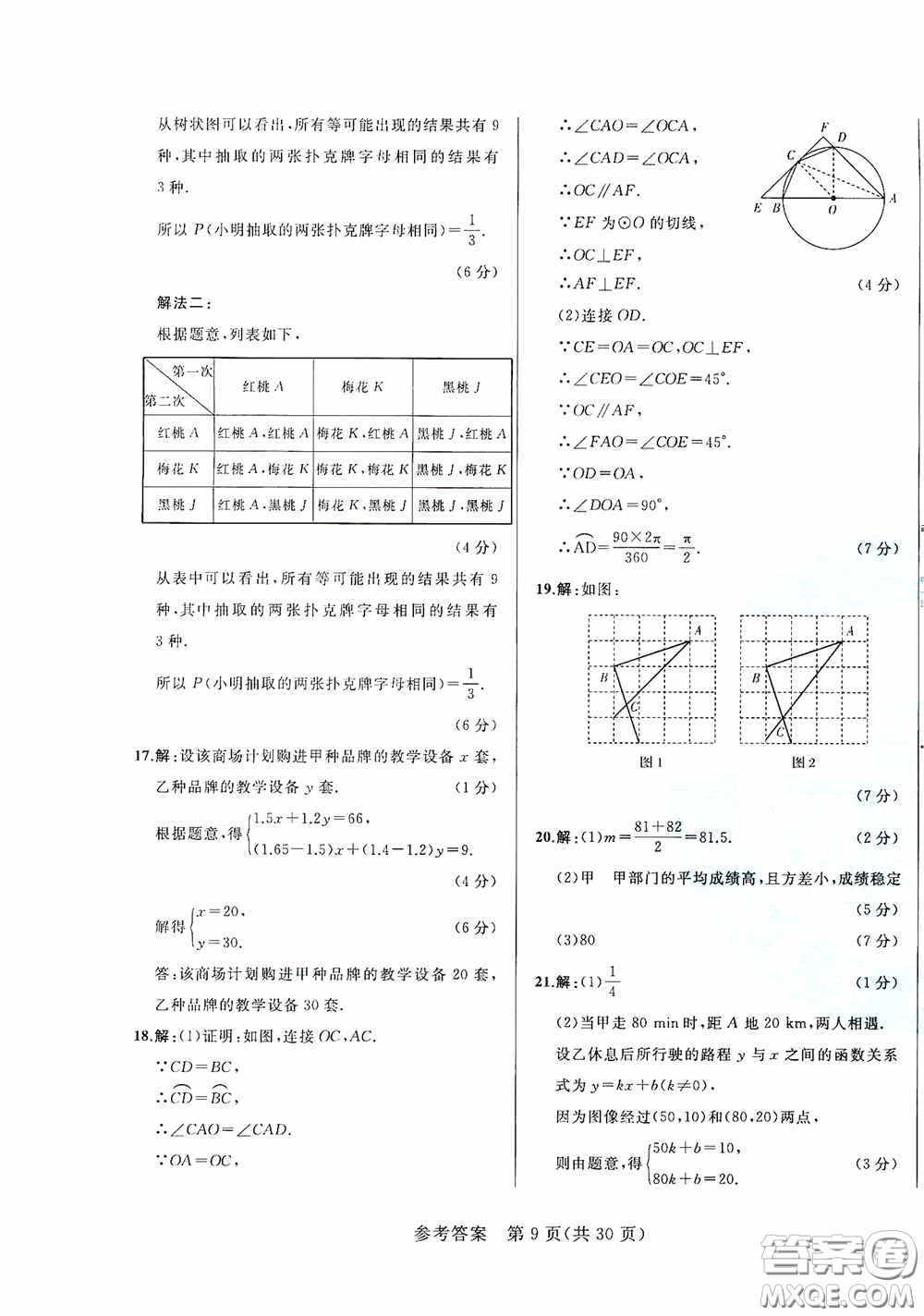 競(jìng)贏高效備考2020中考模擬題集數(shù)學(xué)長(zhǎng)春地區(qū)適用版答案