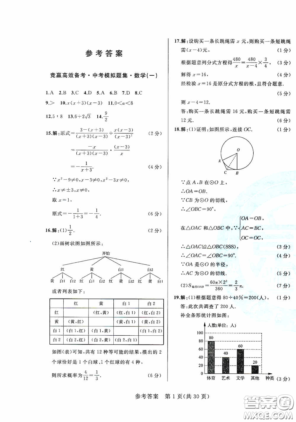 競(jìng)贏高效備考2020中考模擬題集數(shù)學(xué)長(zhǎng)春地區(qū)適用版答案