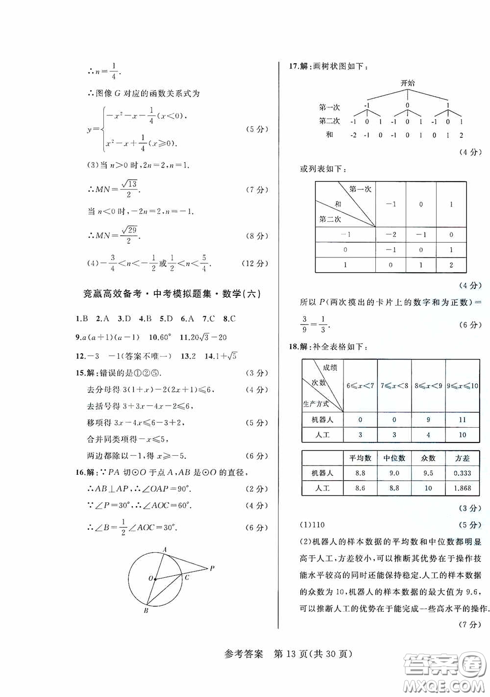 競(jìng)贏高效備考2020中考模擬題集數(shù)學(xué)長(zhǎng)春地區(qū)適用版答案