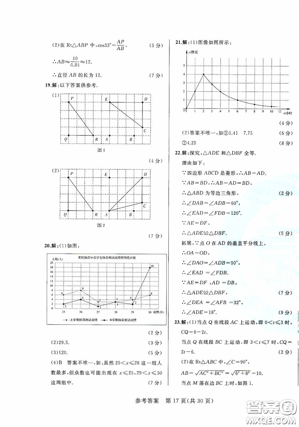 競(jìng)贏高效備考2020中考模擬題集數(shù)學(xué)長(zhǎng)春地區(qū)適用版答案