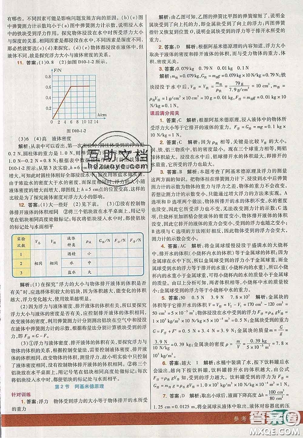 河北教育出版社2020春七彩課堂八年級(jí)物理下冊(cè)人教版答案