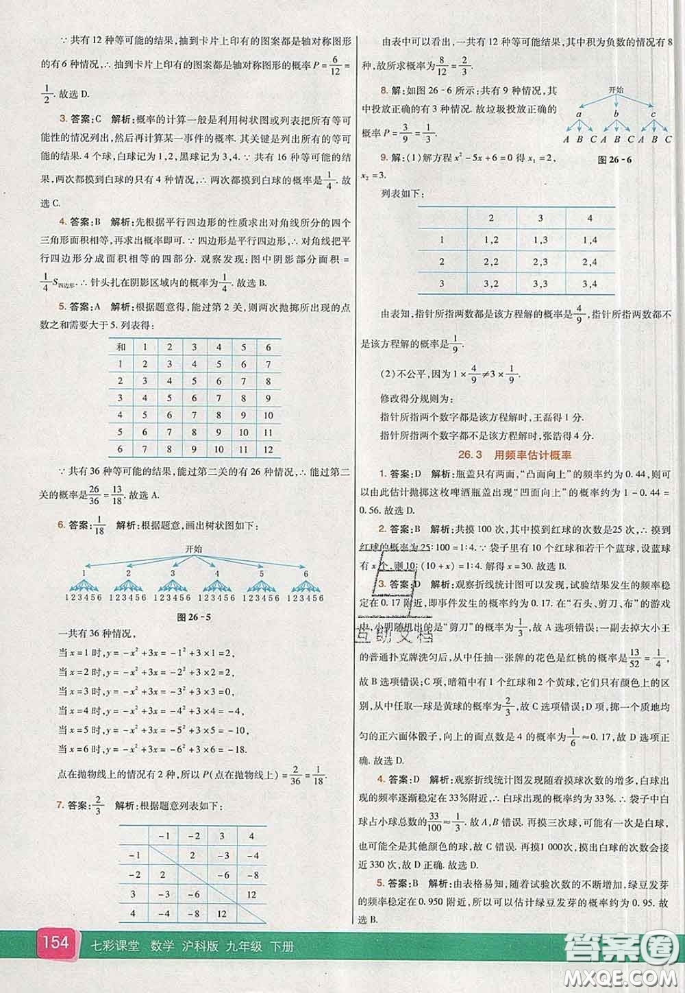 河北教育出版社2020春七彩課堂九年級(jí)數(shù)學(xué)下冊(cè)滬科版答案