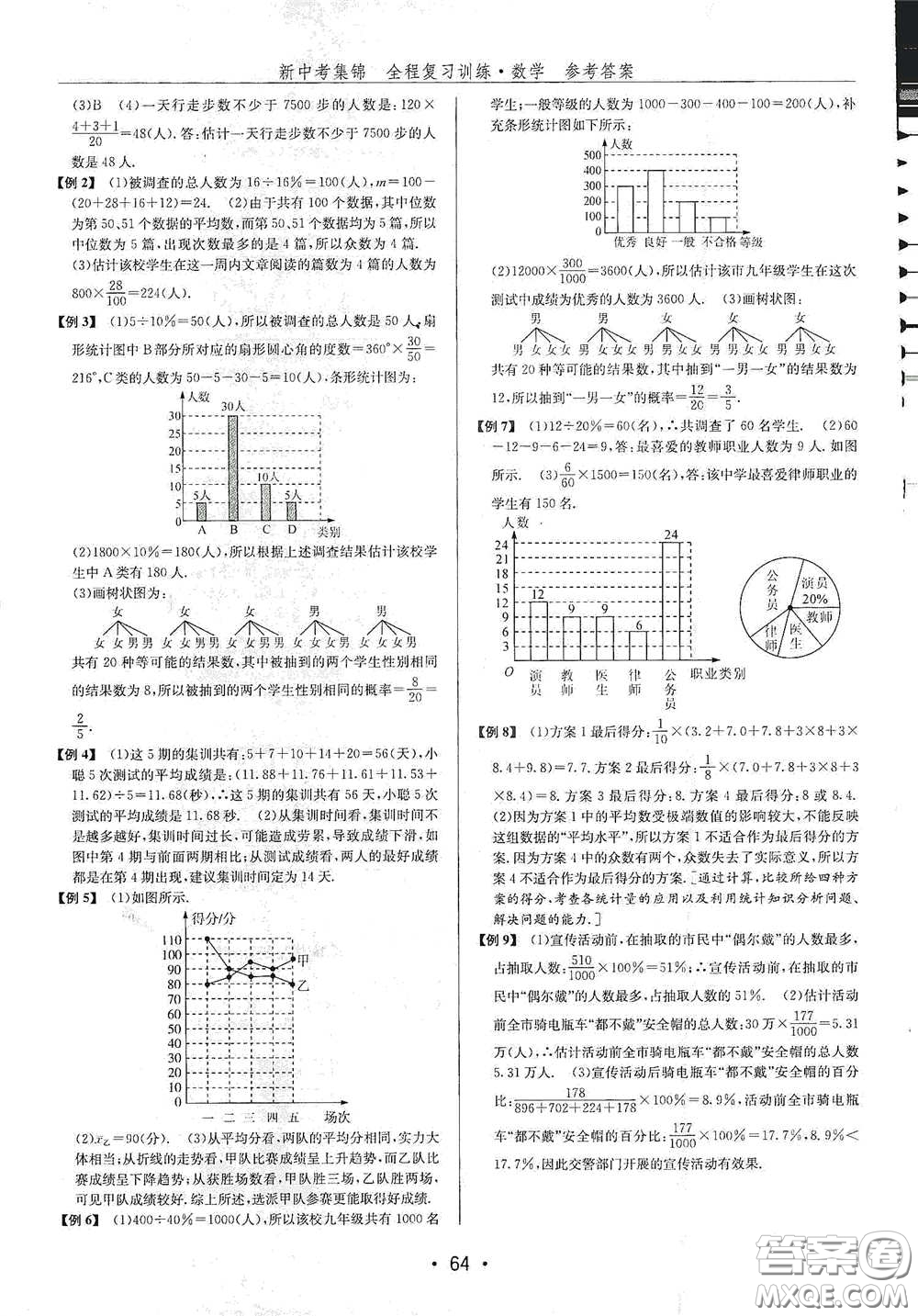 浙江人民出版社2020新中考集錦全程復(fù)習(xí)訓(xùn)練數(shù)學(xué)B本課后作業(yè)本答案