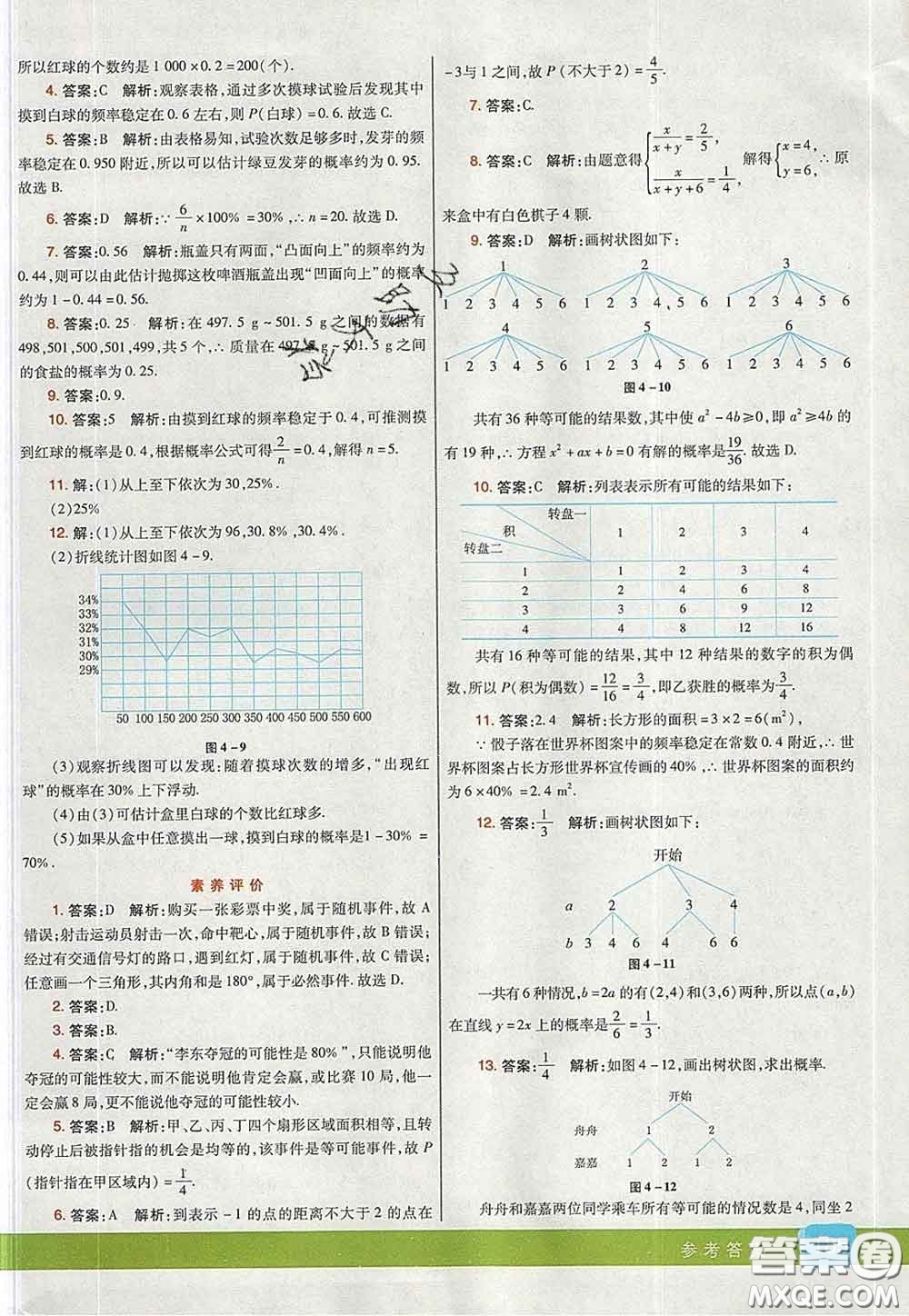 河北教育出版社2020春七彩課堂九年級(jí)數(shù)學(xué)下冊(cè)湘教版答案