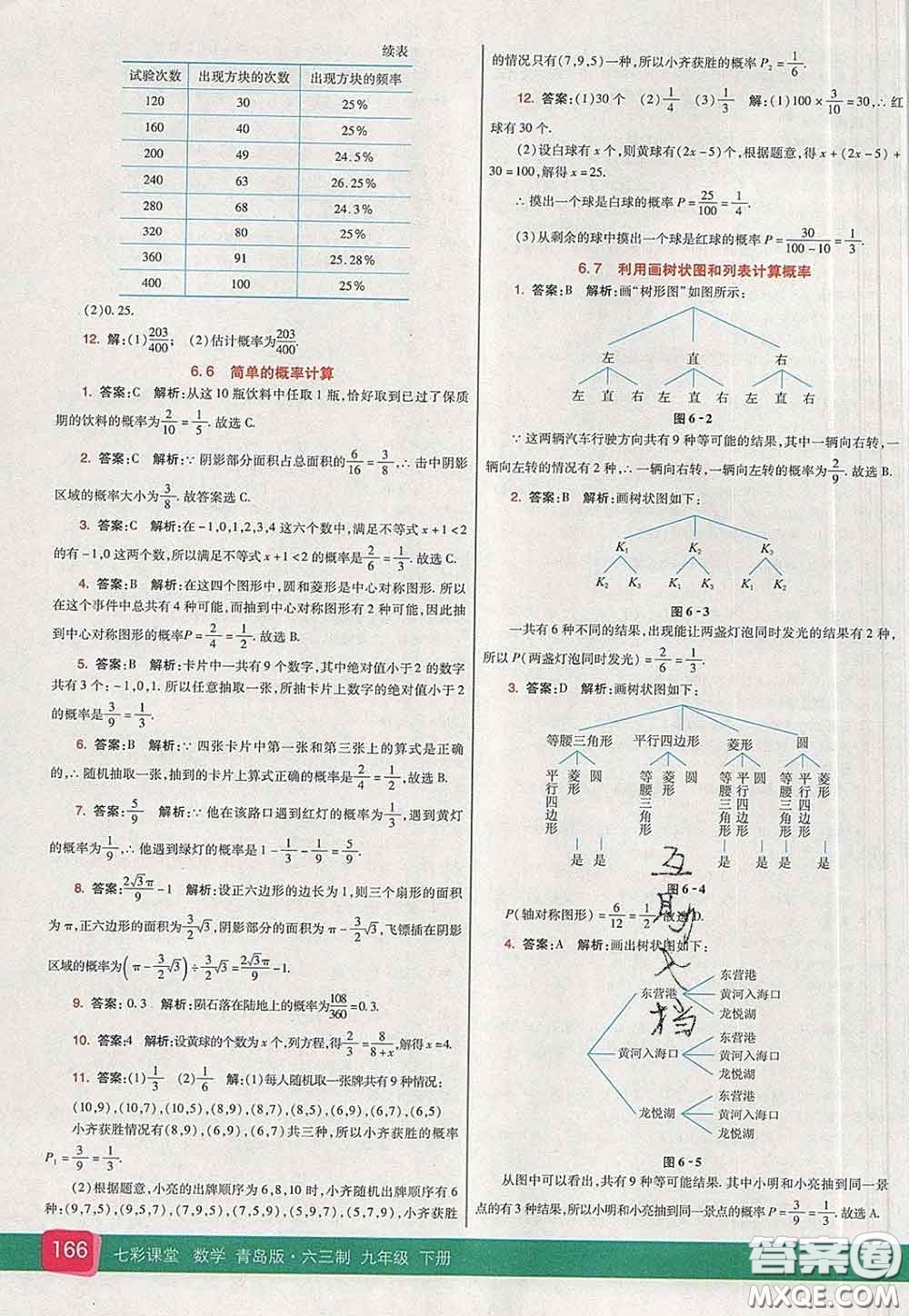 河北教育出版社2020春七彩課堂九年級數(shù)學(xué)下冊青島版六三制答案