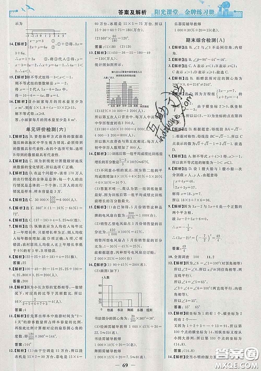 2020新版陽光課堂金牌練習(xí)冊(cè)七年級(jí)數(shù)學(xué)下冊(cè)人教版答案