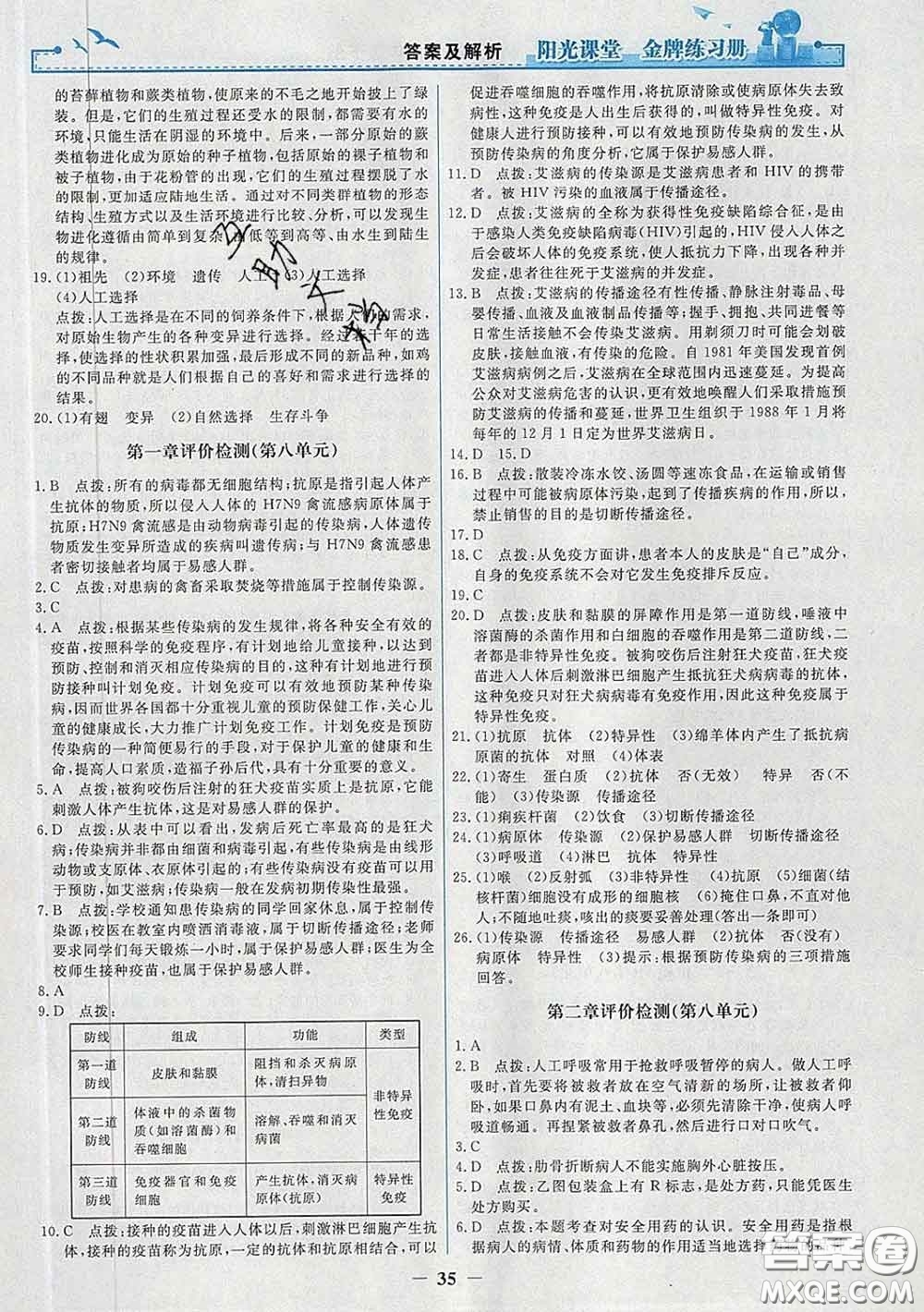 2020新版陽光課堂金牌練習(xí)冊八年級生物下冊人教版答案