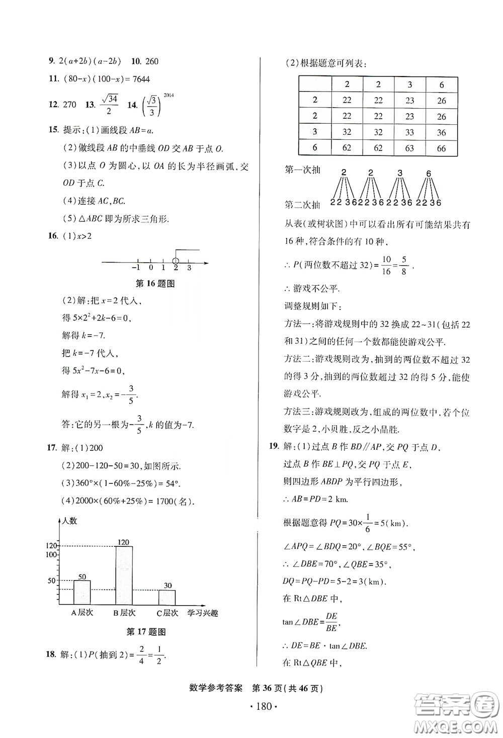 2020一本必勝中考數(shù)學(xué)模擬試題銀版答案