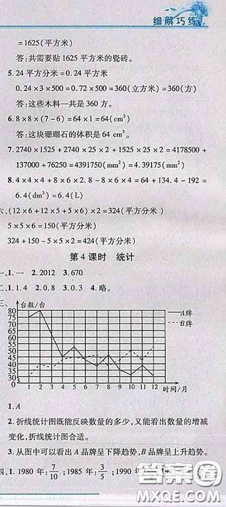 2020春名師助學系列細解巧練五年級數(shù)學下冊人教版答案