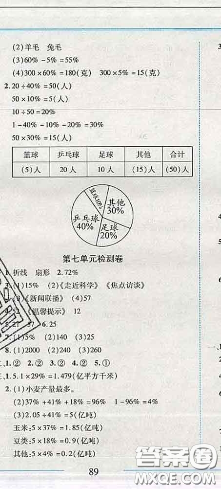 2020春名師助學(xué)系列細(xì)解巧練五年級數(shù)學(xué)下冊五四制答案