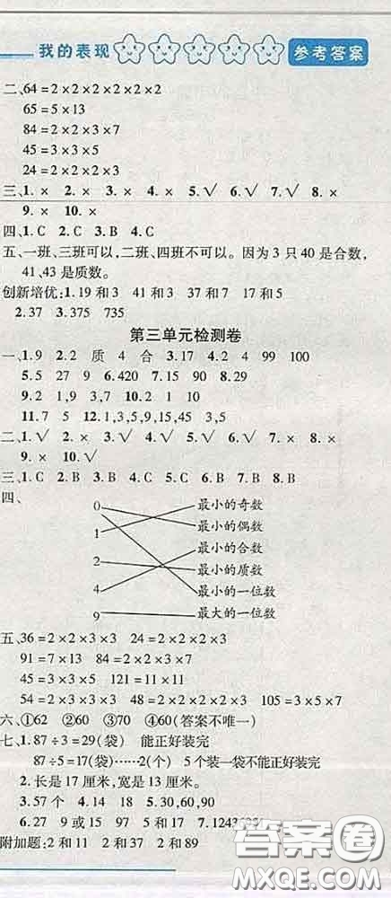 2020春名師助學(xué)系列細(xì)解巧練四年級(jí)數(shù)學(xué)下冊(cè)五四制答案