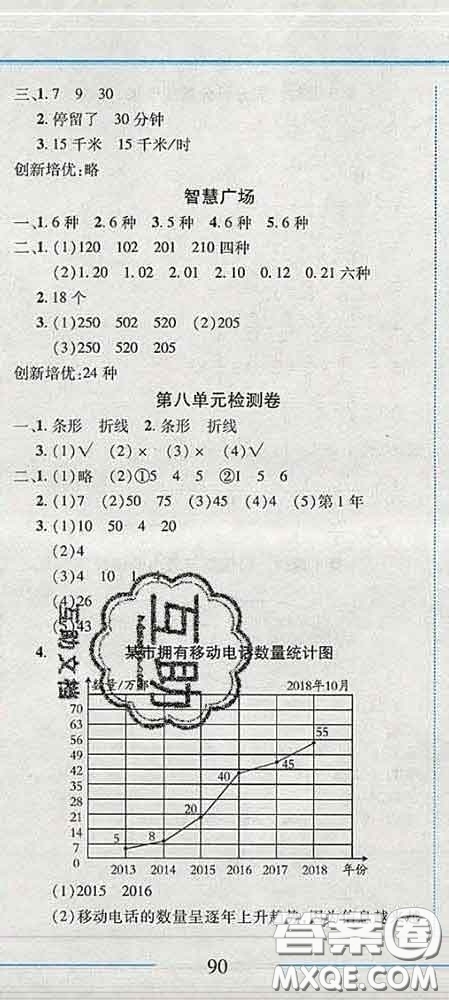 2020春名師助學(xué)系列細(xì)解巧練四年級(jí)數(shù)學(xué)下冊(cè)五四制答案