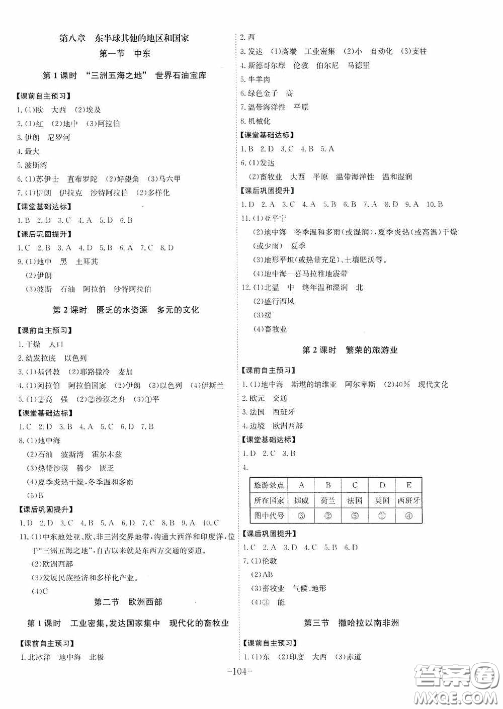 安徽師范大學(xué)出版社2020木牘教育課時A計(jì)劃七年級地理下冊人教版答案