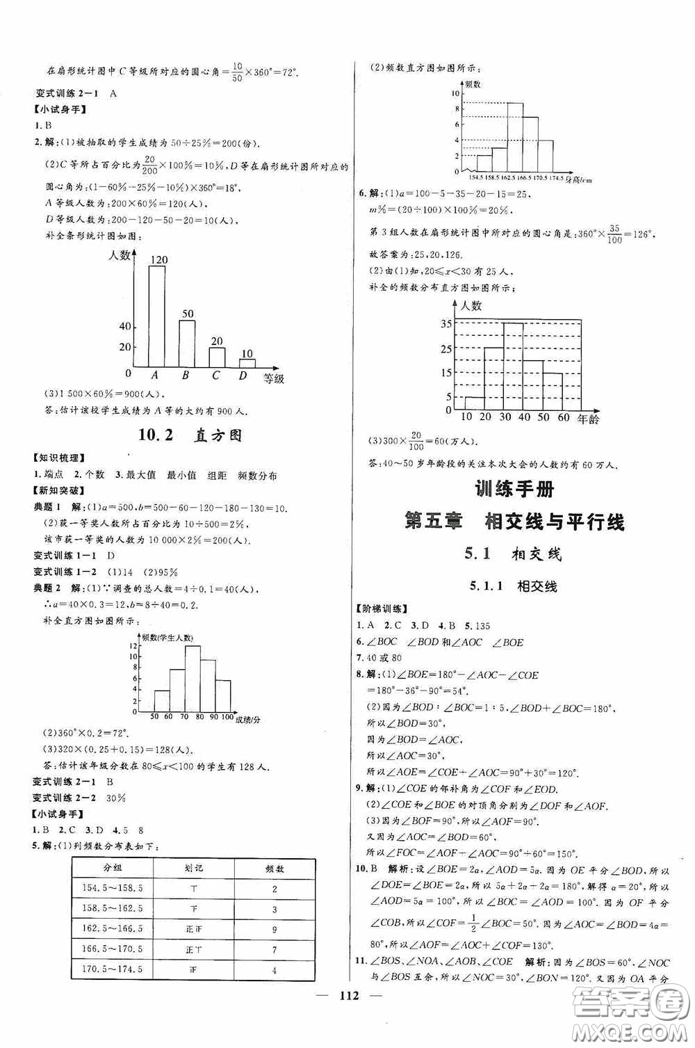 2020贏在起跑線上奪冠百分百新導(dǎo)學(xué)課時(shí)練七年級(jí)數(shù)學(xué)下冊人教版答案