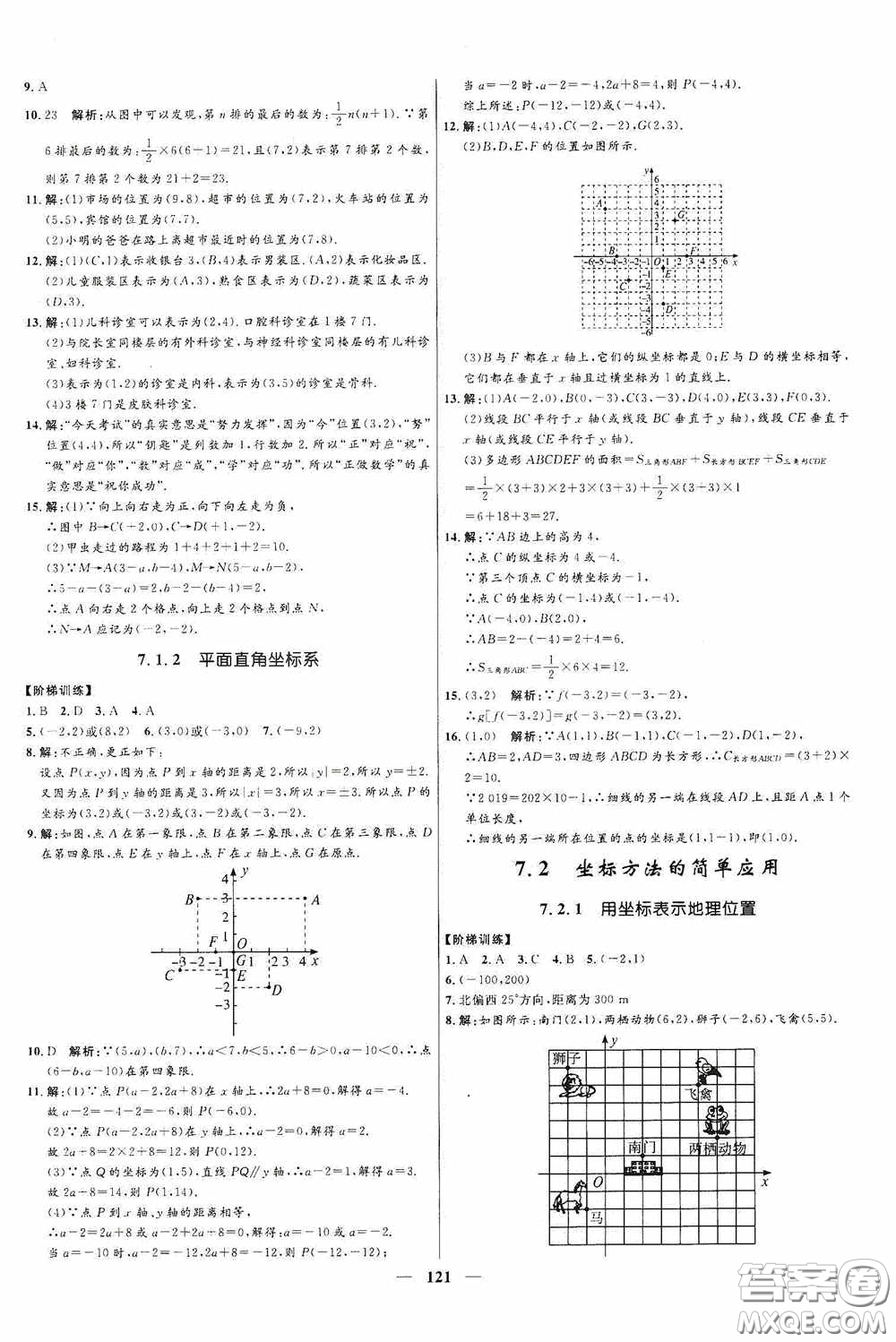 2020贏在起跑線上奪冠百分百新導(dǎo)學(xué)課時(shí)練七年級(jí)數(shù)學(xué)下冊人教版答案