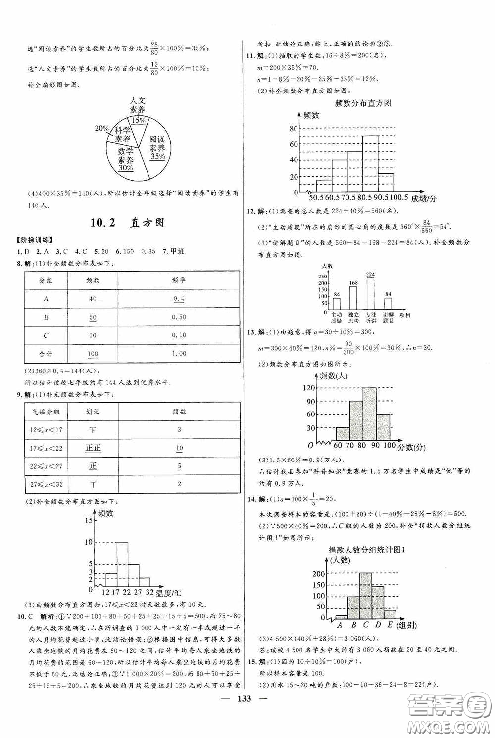 2020贏在起跑線上奪冠百分百新導(dǎo)學(xué)課時(shí)練七年級(jí)數(shù)學(xué)下冊人教版答案