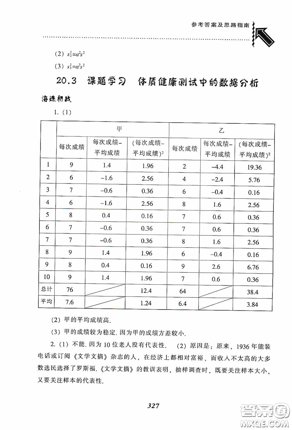 遼寧教育出版社2020尖子生題庫(kù)最新升級(jí)八年級(jí)數(shù)學(xué)下冊(cè)人教版答案