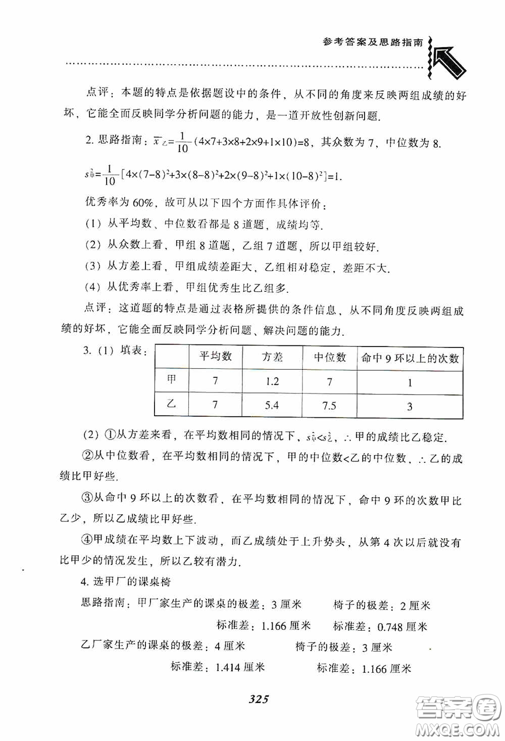 遼寧教育出版社2020尖子生題庫(kù)最新升級(jí)八年級(jí)數(shù)學(xué)下冊(cè)人教版答案