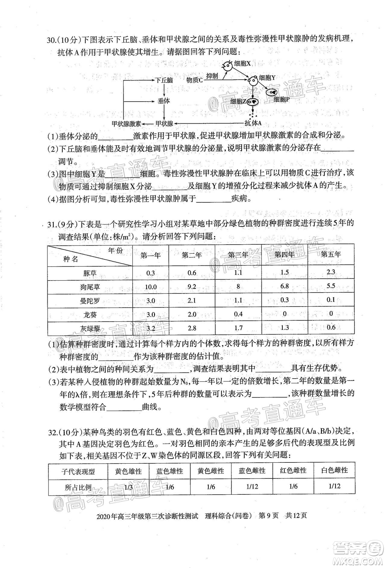 新疆2020年高三年級(jí)第三次診斷性測(cè)試?yán)砜凭C合試題及答案