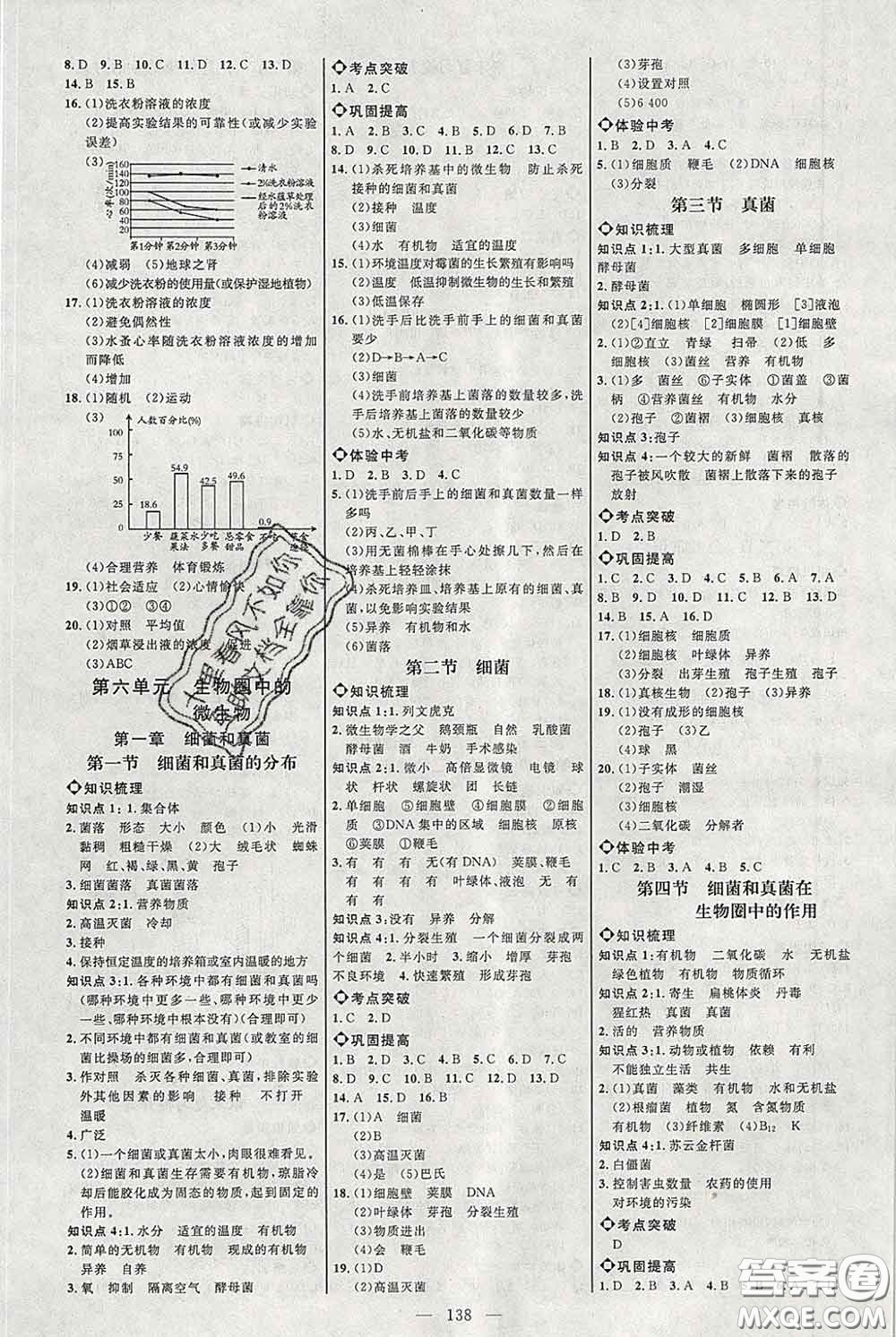 2020春名師助學(xué)系列細(xì)解巧練七年級生物下冊五四制答案