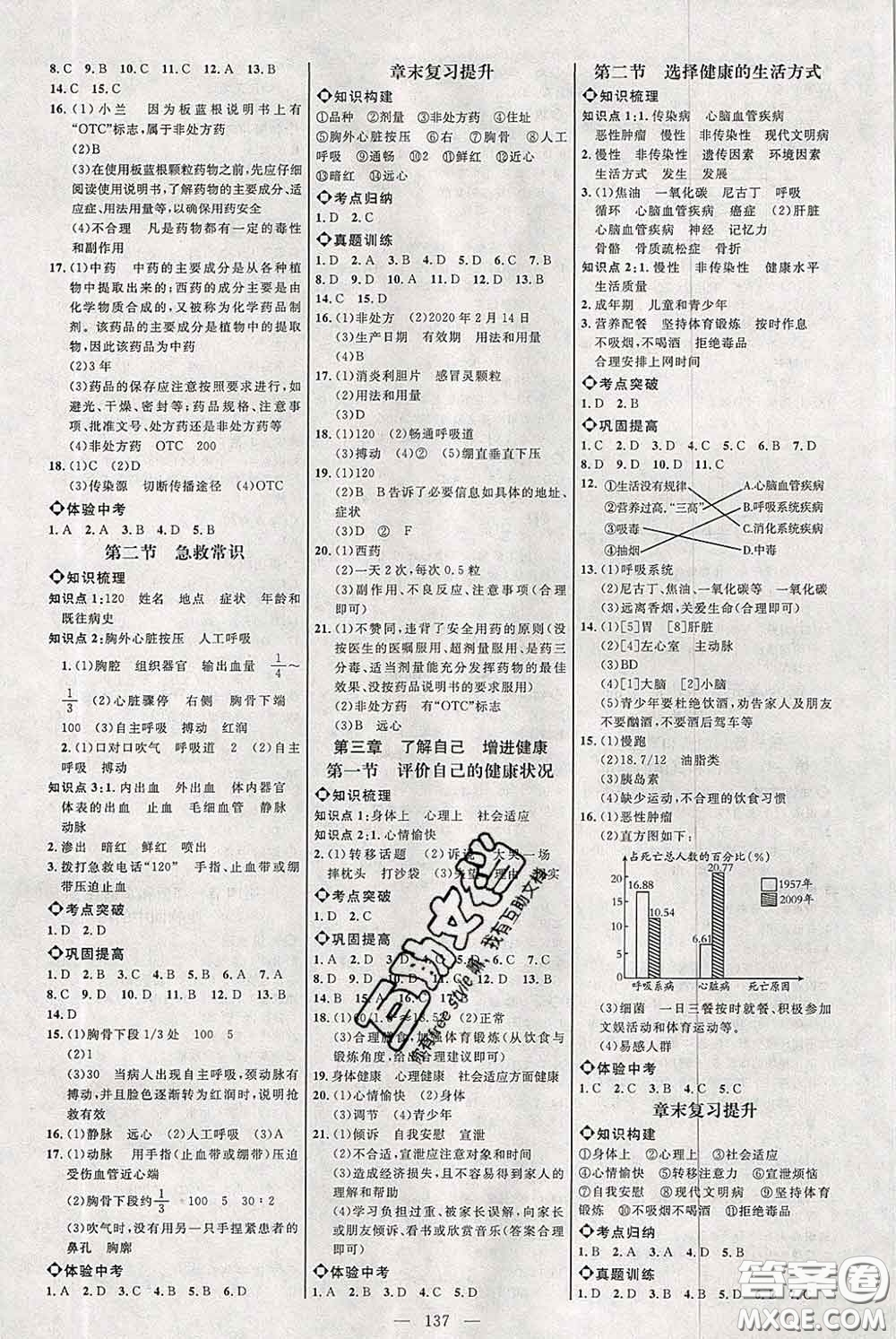 2020春名師助學(xué)系列細(xì)解巧練七年級生物下冊五四制答案