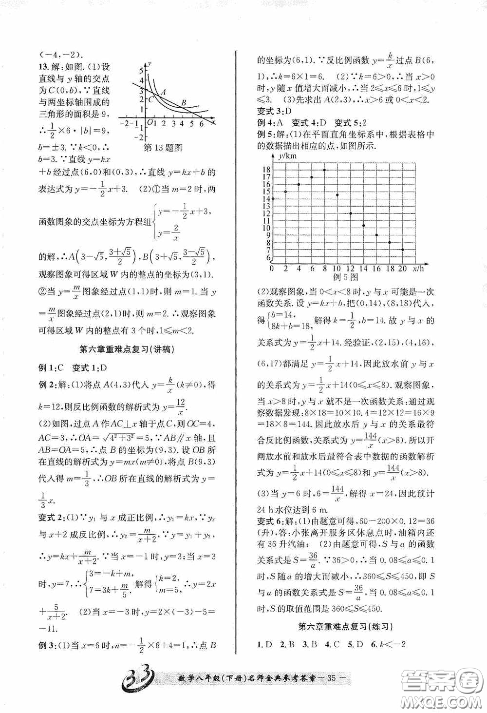 云南科技出版社2020名師金典八年級數(shù)學(xué)下冊浙教版B本答案