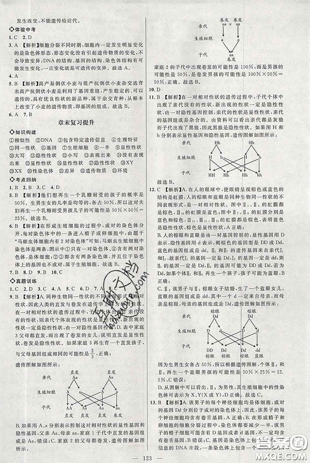 2020春名師助學(xué)系列細(xì)解巧練八年級生物下冊人教版答案