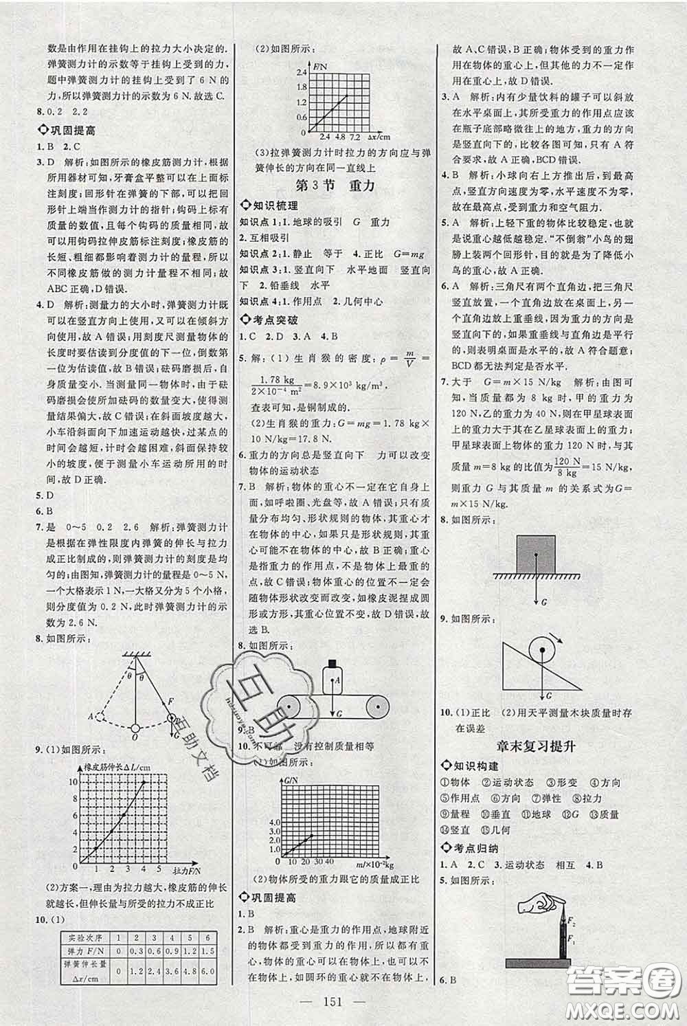 2020春名師助學(xué)系列細(xì)解巧練八年級(jí)物理下冊(cè)人教版答案