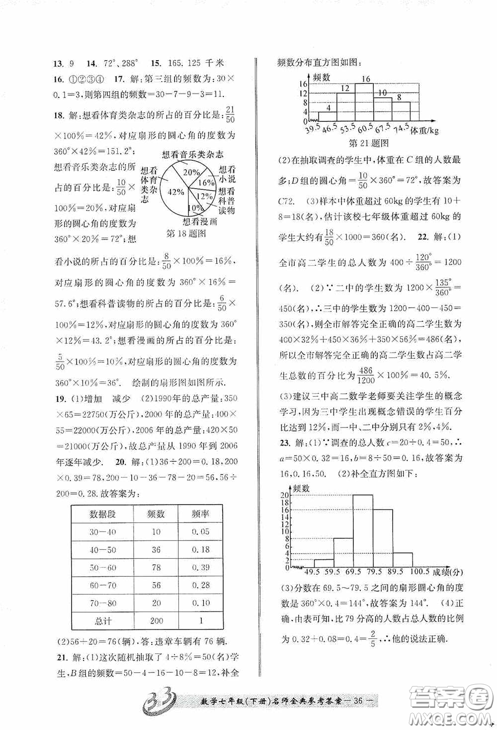 云南科技出版社2020名師金典七年級(jí)數(shù)學(xué)下冊(cè)浙教版B本答案