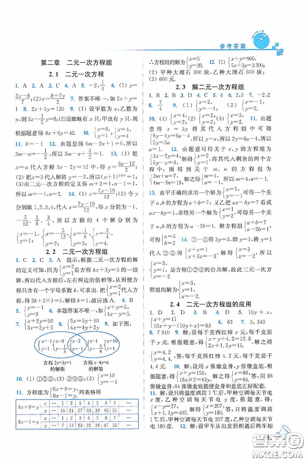 東南大學(xué)出版社2020名師點(diǎn)撥課課通教材全解析七年級(jí)數(shù)學(xué)下冊(cè)湘教版答案