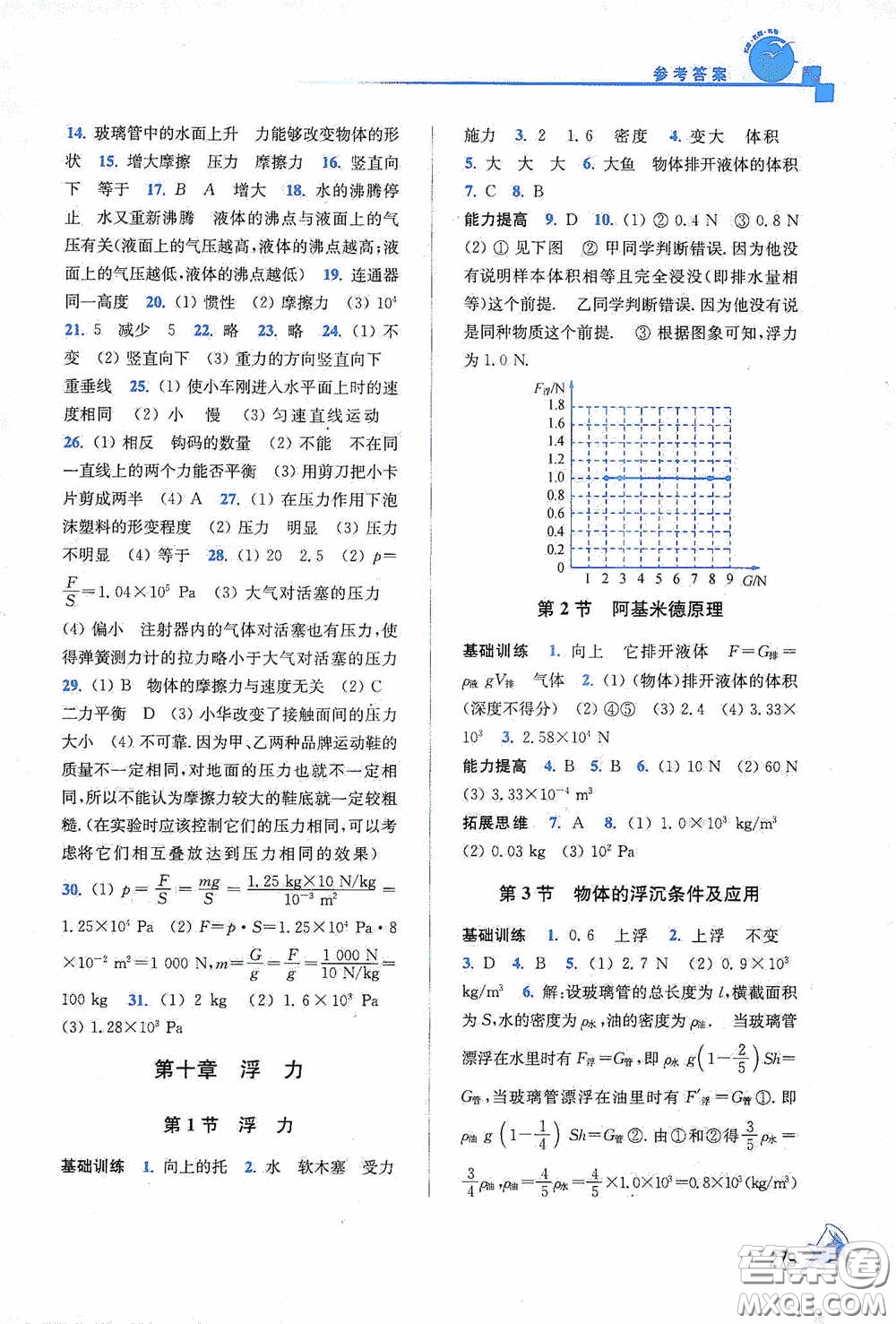 東南大學出版社2020名師點撥課課通教材全解析八年級物理下冊人教版答案