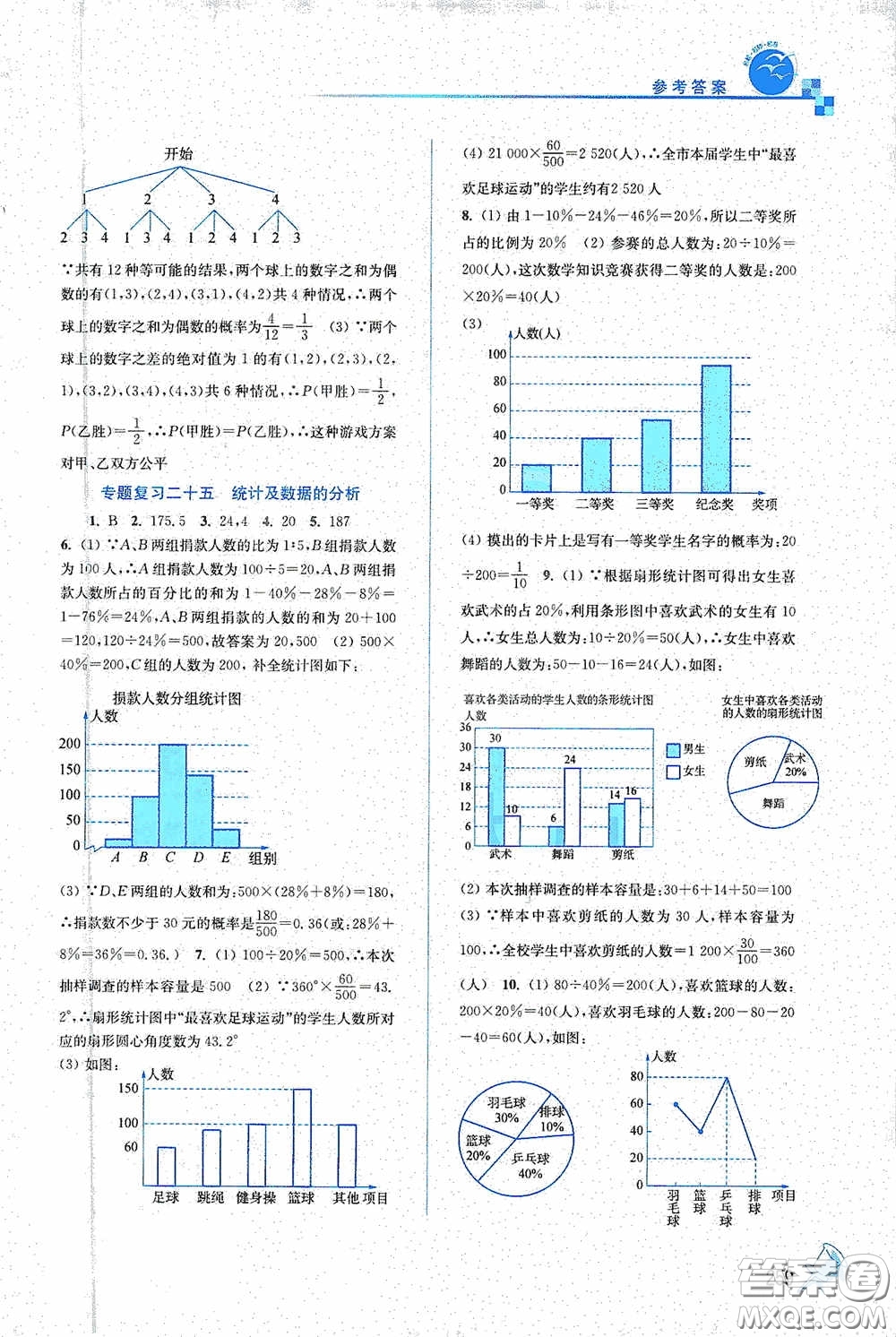 東南大學(xué)出版社2020名師點(diǎn)撥課課通教材全解析九年級(jí)數(shù)學(xué)下冊(cè)人教版答案