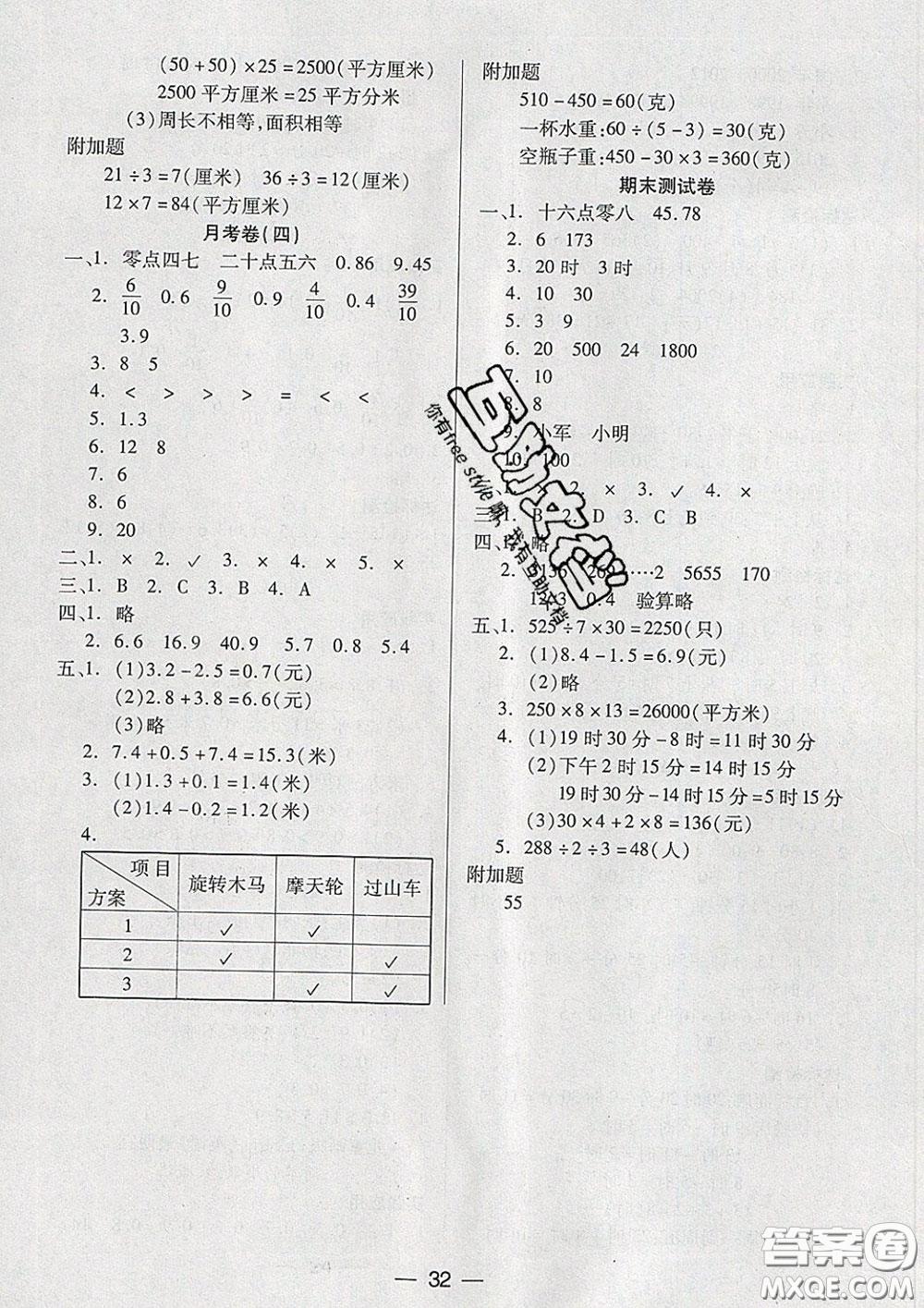 2020新版兩導(dǎo)兩練高效學(xué)案三年級數(shù)學(xué)下冊人教版答案