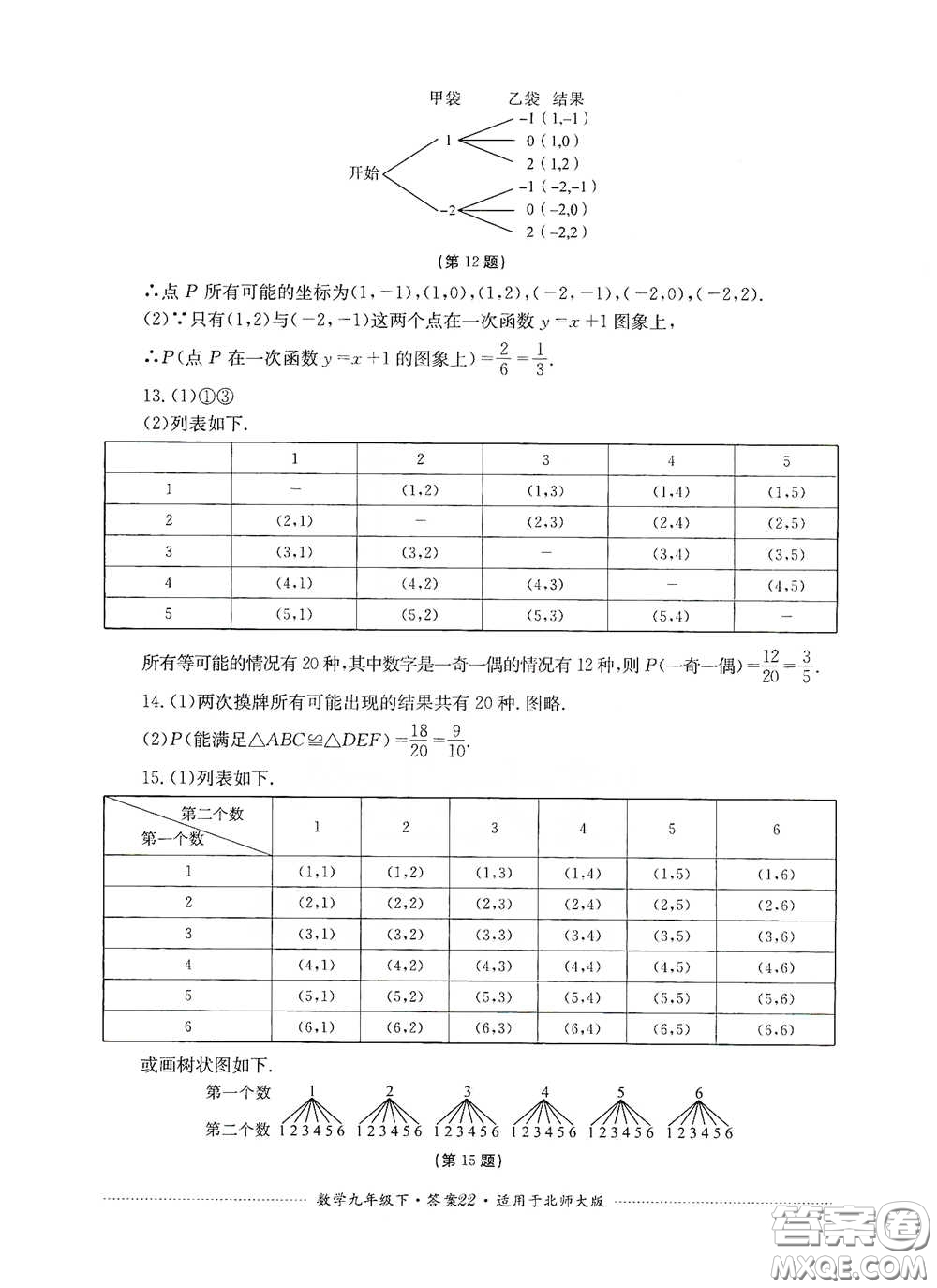 四川教育出版社2020課程標(biāo)準(zhǔn)初中單元測試數(shù)學(xué)九年級下冊北師大版答案