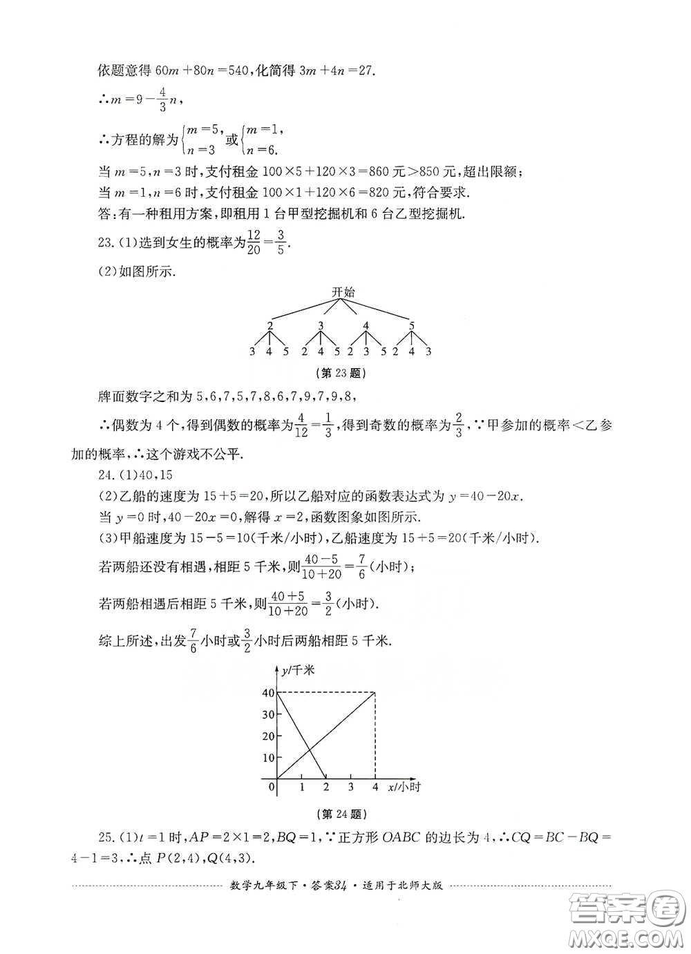 四川教育出版社2020課程標(biāo)準(zhǔn)初中單元測試數(shù)學(xué)九年級下冊北師大版答案