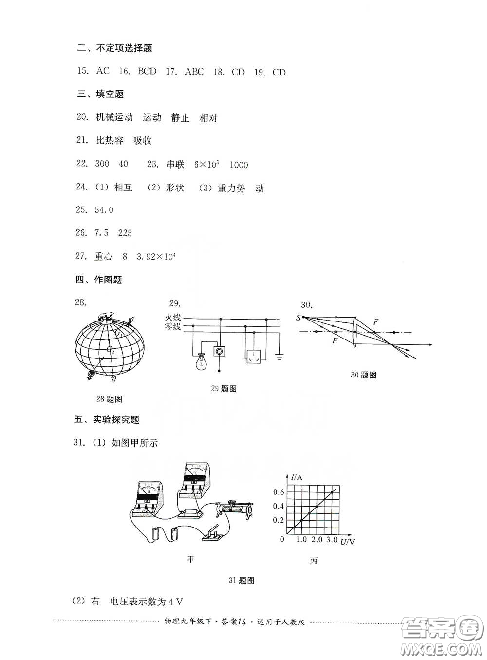 四川教育出版社2020課程標(biāo)準(zhǔn)初中單元測試九年級物理下冊人教版答案