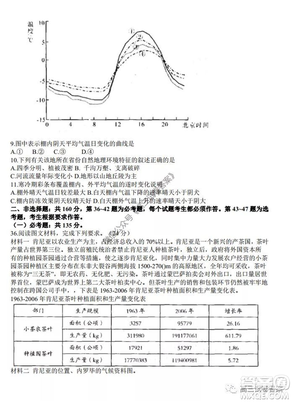 2020年5月湖北省七市教科研協(xié)作體高三聯(lián)合考試文科綜合試題及答案