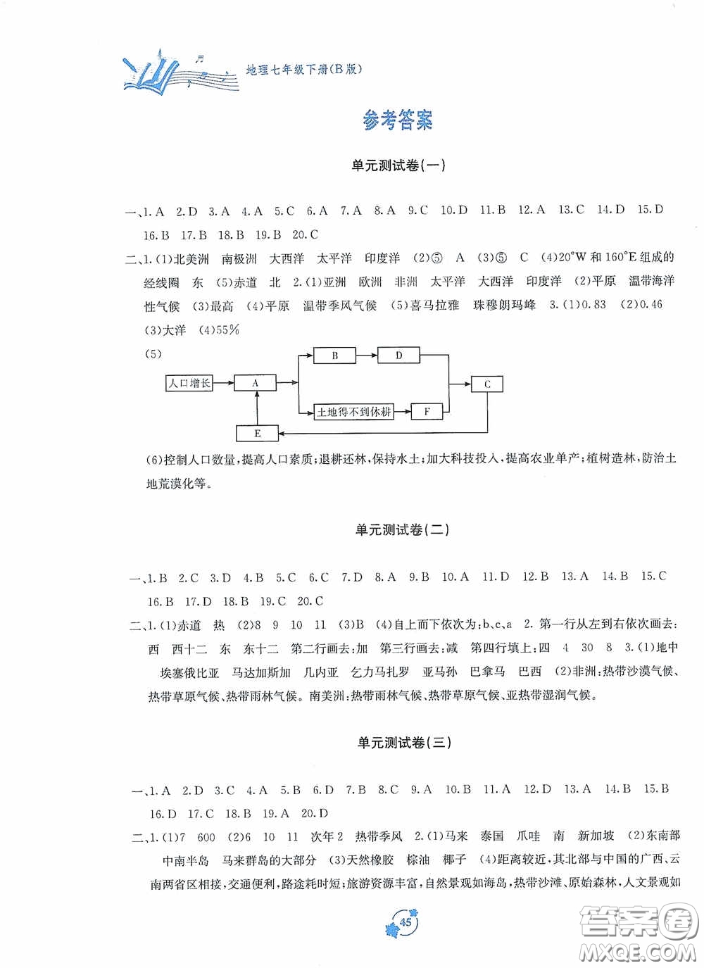 廣西教育出版社2020自主學(xué)習(xí)能力測(cè)評(píng)單元測(cè)試七年級(jí)地理下冊(cè)B版答案