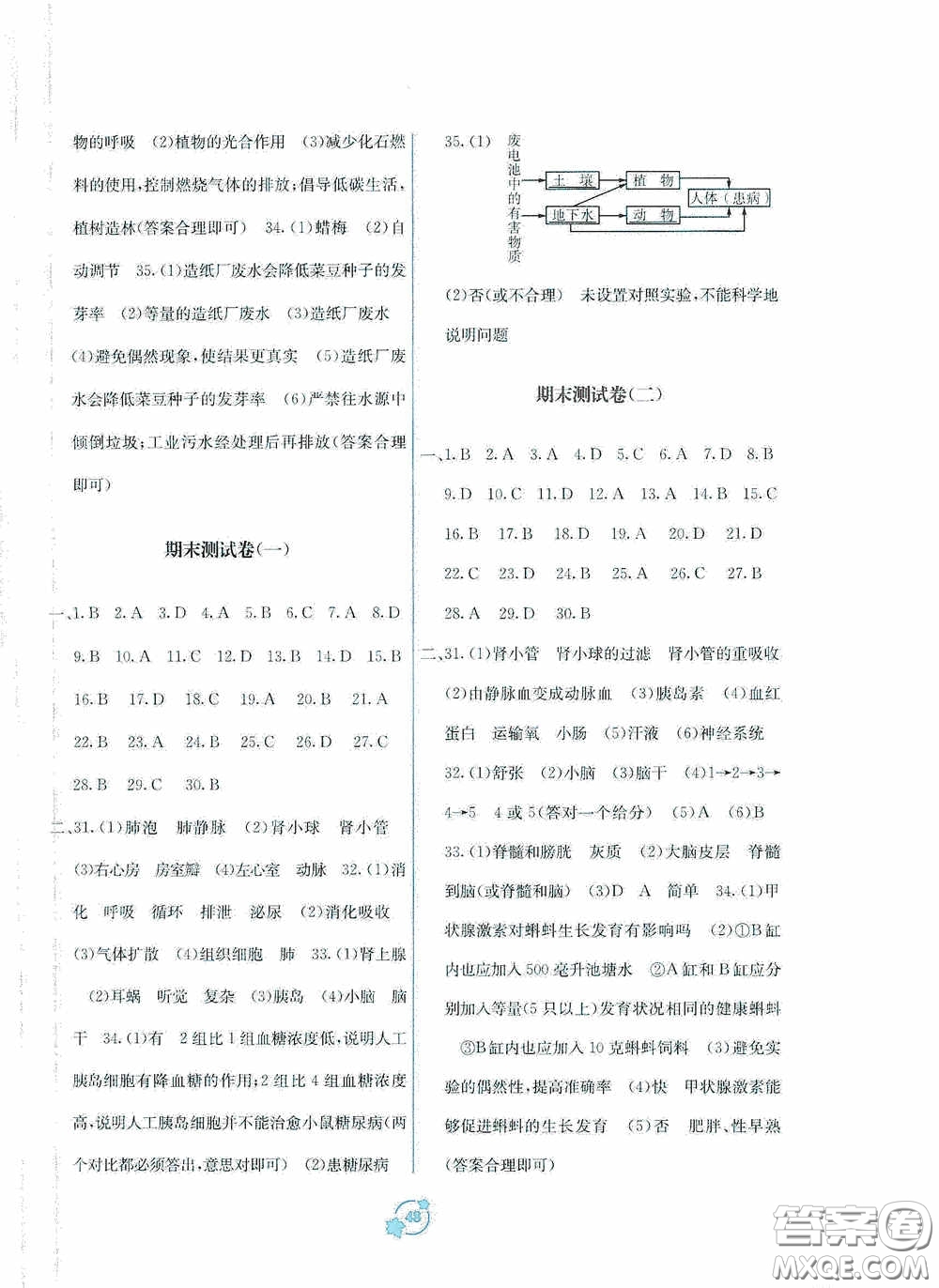 廣西教育出版社2020自主學(xué)習(xí)能力測評單元測試七年級生物下冊A版答案