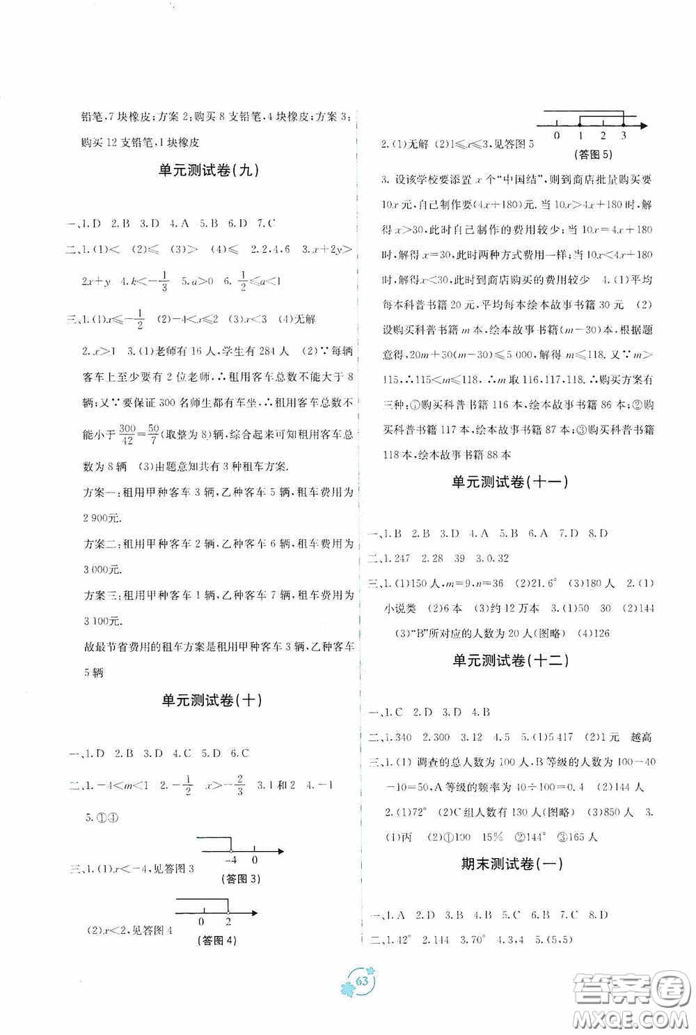 廣西教育出版社2020自主學(xué)習(xí)能力測(cè)評(píng)單元測(cè)試七年級(jí)數(shù)學(xué)下冊(cè)A版答案