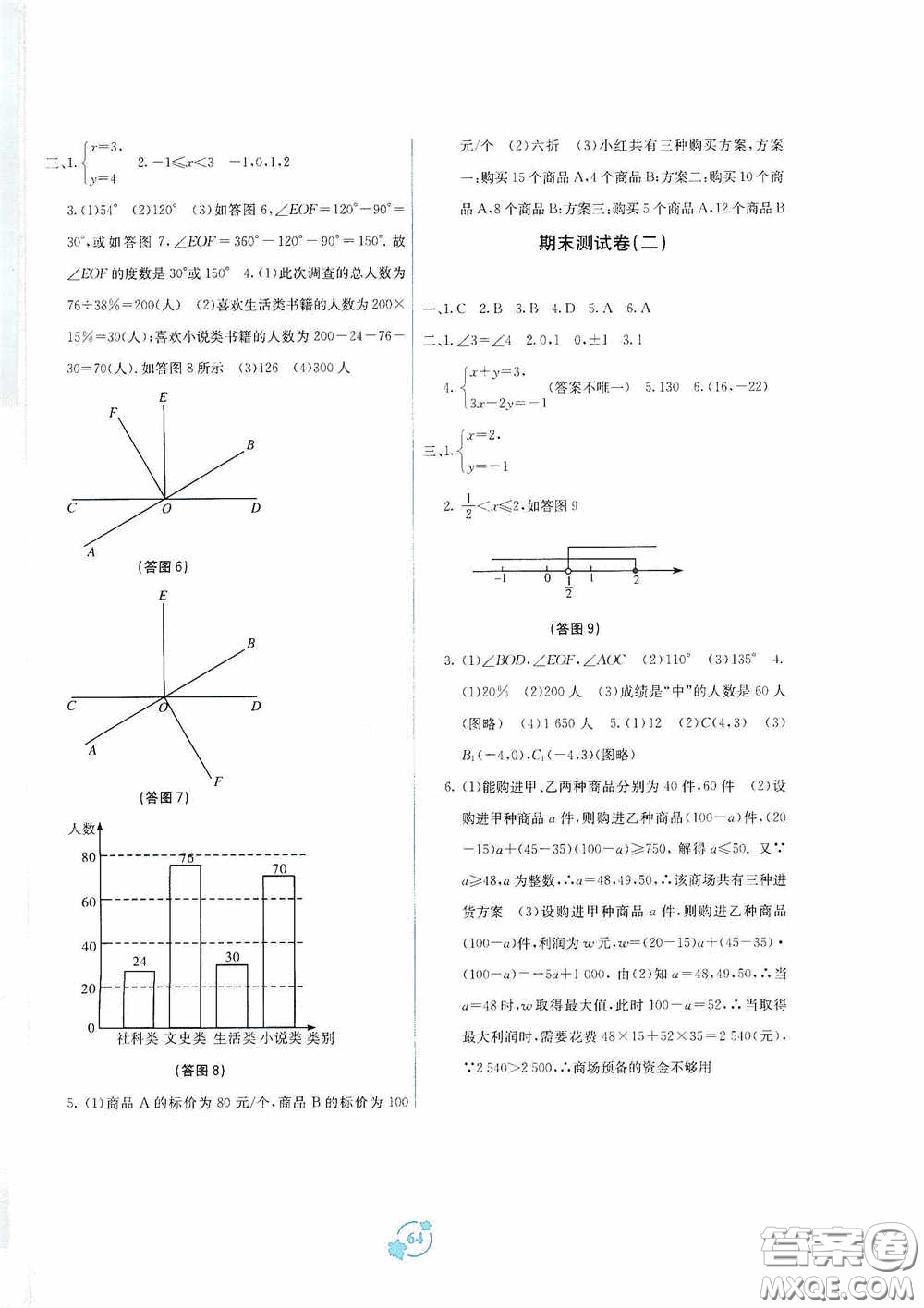 廣西教育出版社2020自主學(xué)習(xí)能力測(cè)評(píng)單元測(cè)試七年級(jí)數(shù)學(xué)下冊(cè)A版答案