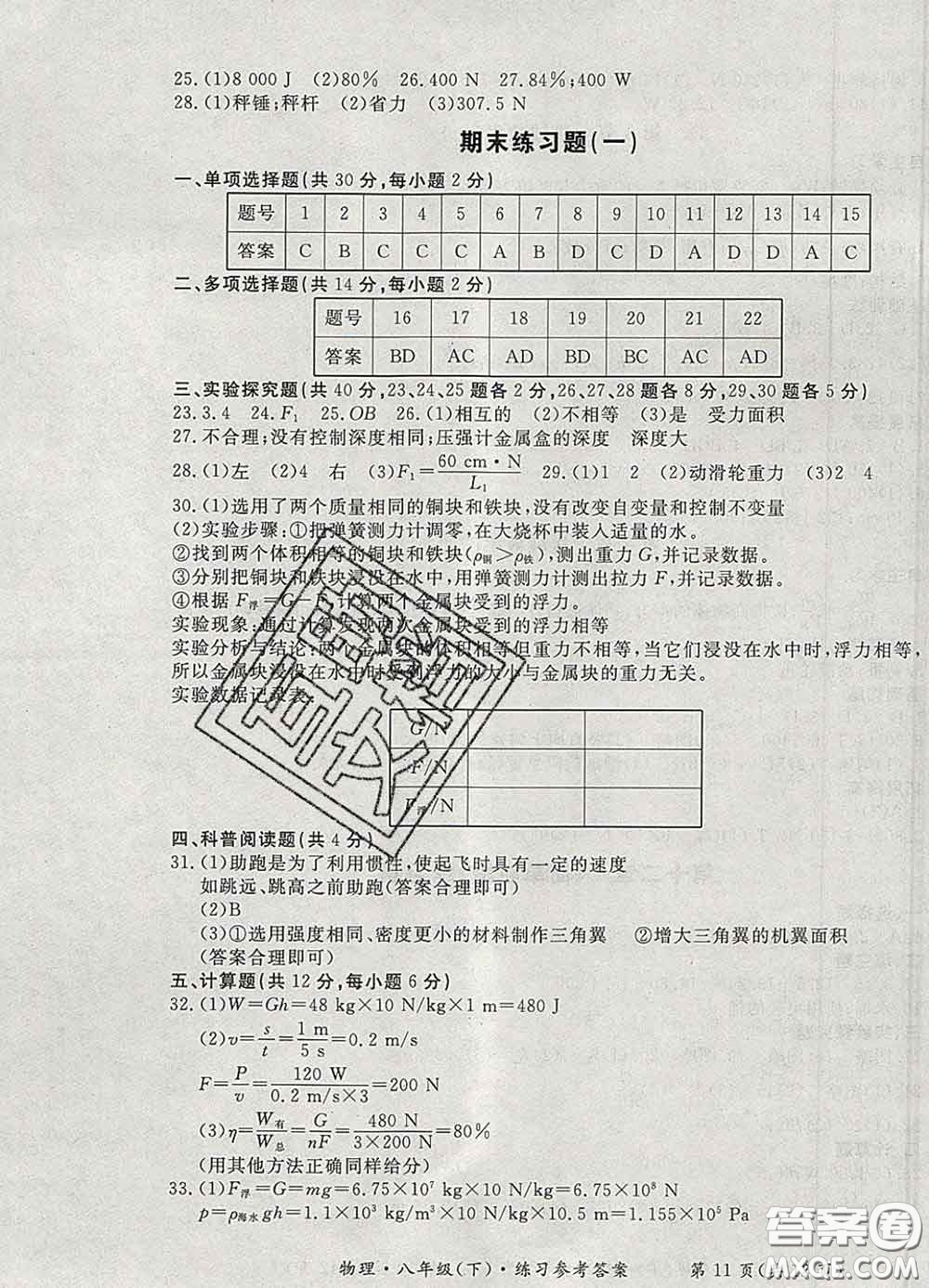 2020新版新課標(biāo)形成性練習(xí)與檢測(cè)八年級(jí)物理下冊(cè)人教版答案