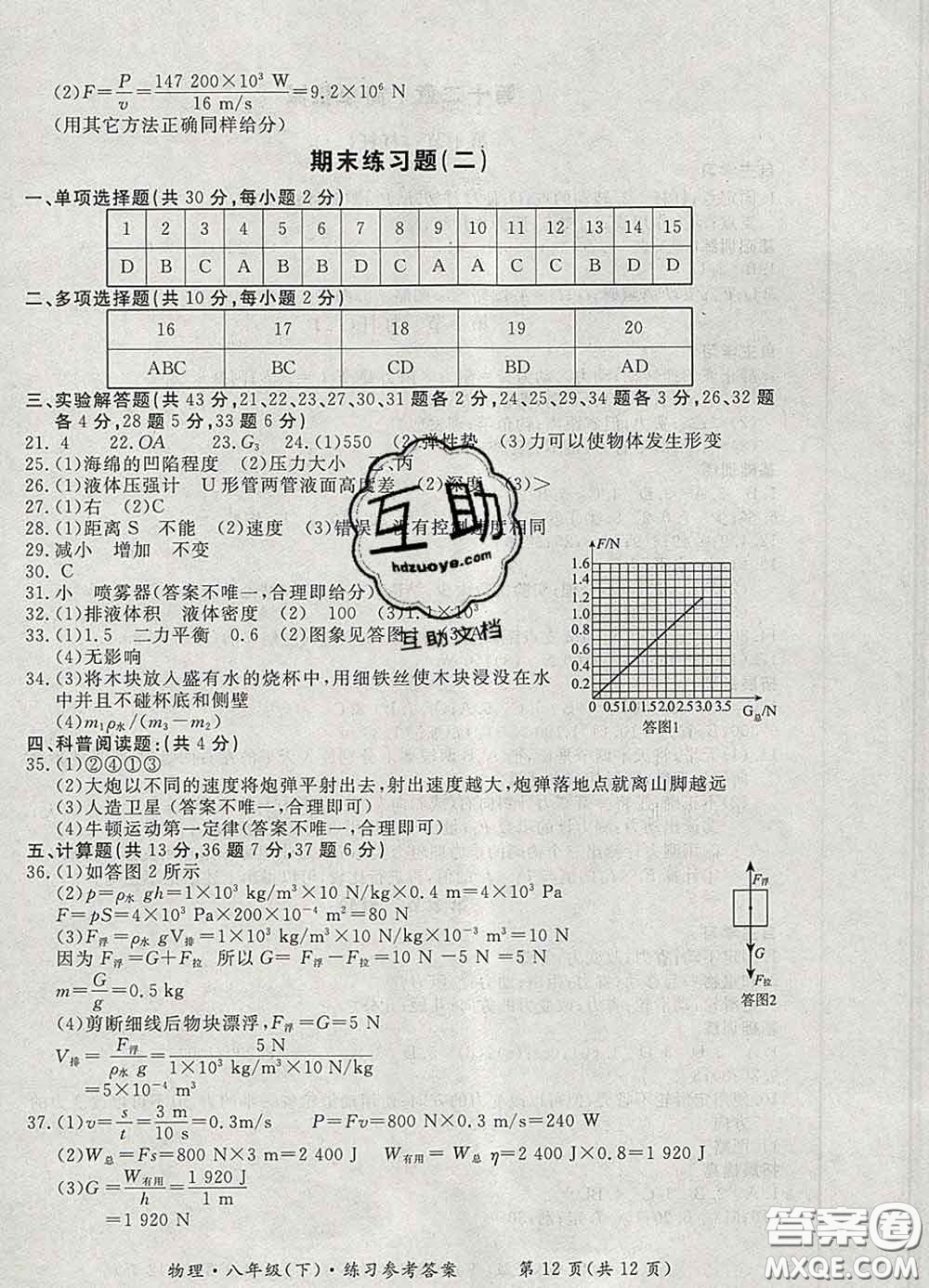 2020新版新課標(biāo)形成性練習(xí)與檢測(cè)八年級(jí)物理下冊(cè)人教版答案