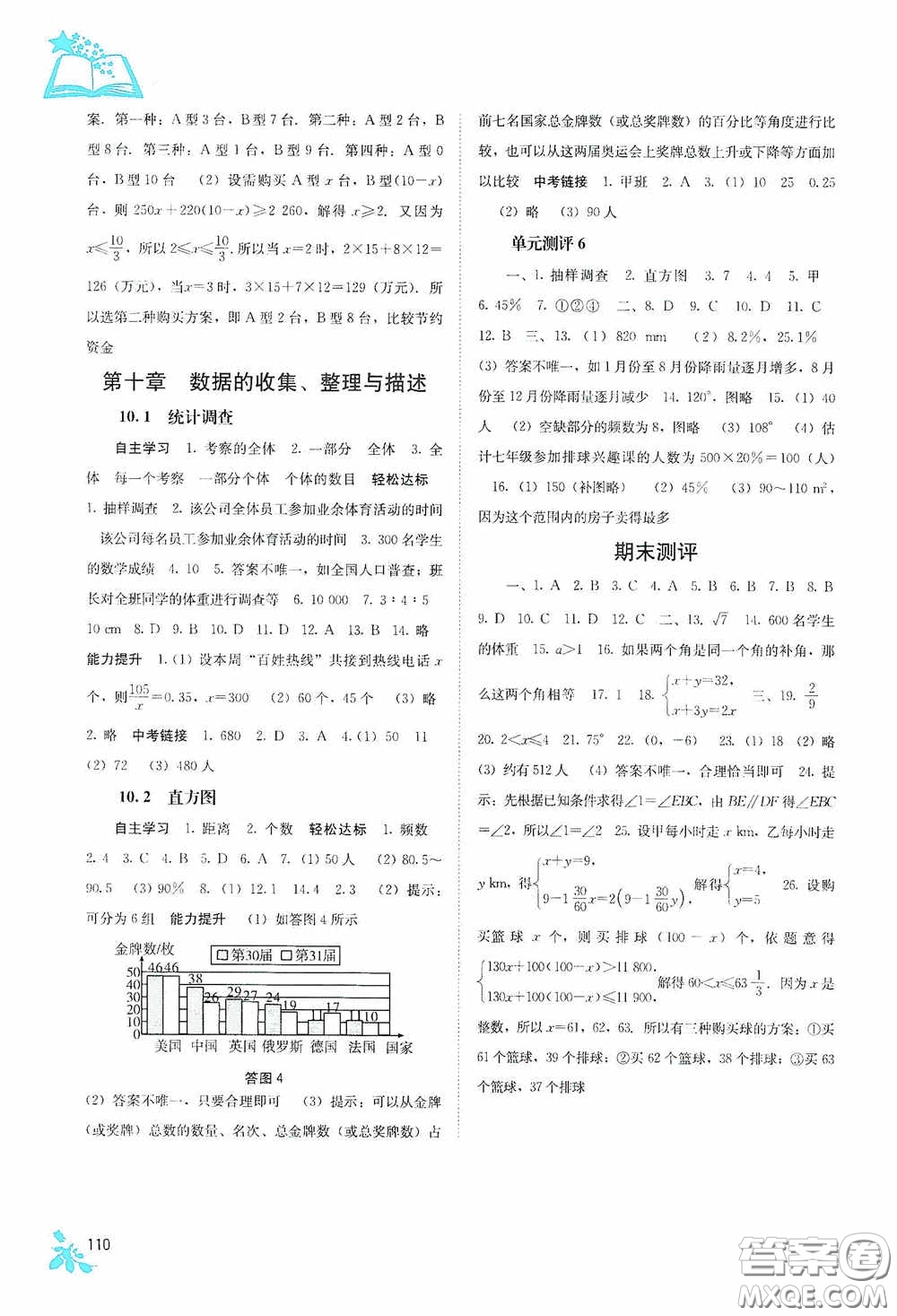 廣西教育出版社2020自主學(xué)習(xí)能力測評七年級數(shù)學(xué)下冊人教版答案