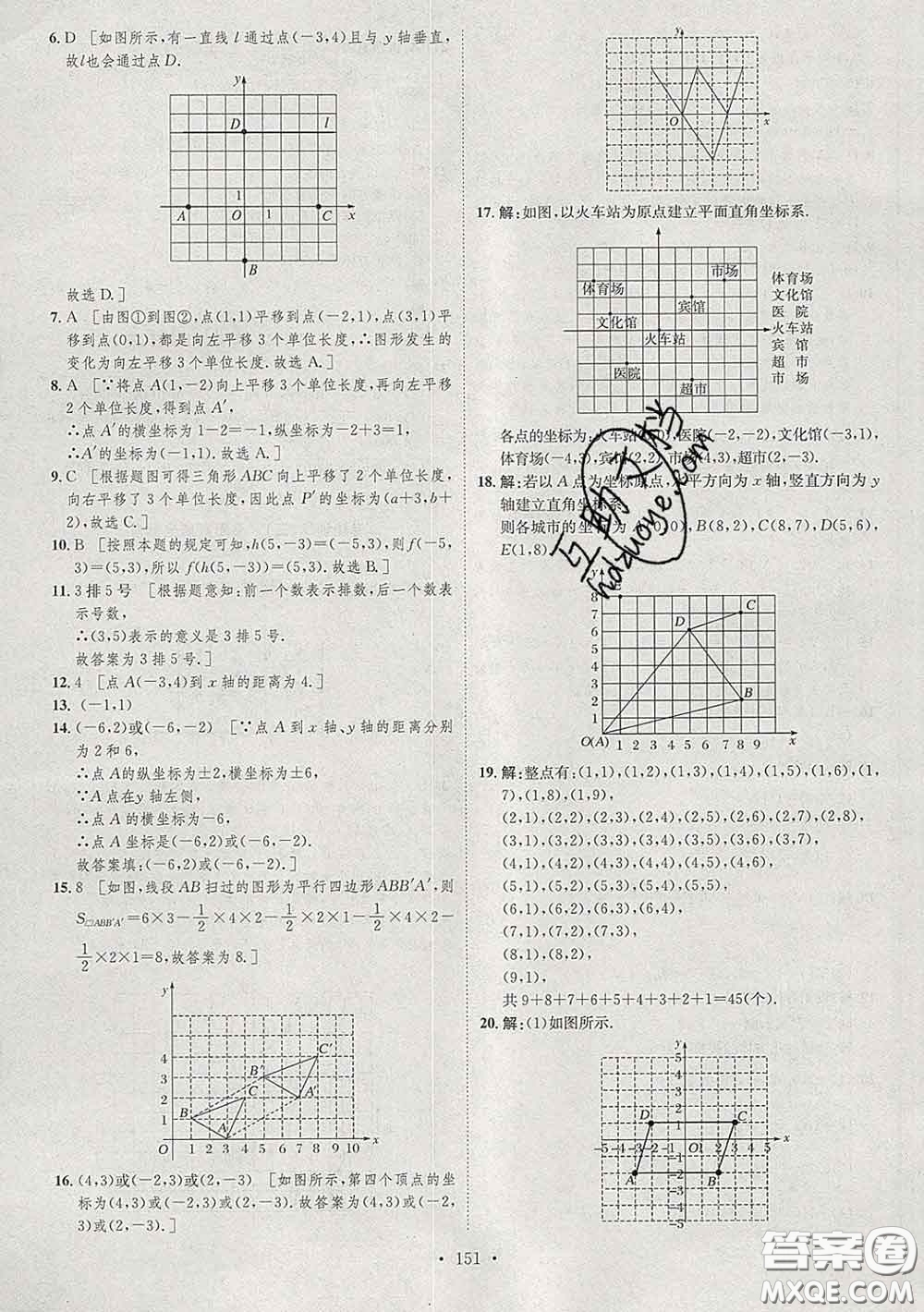 2020春思路教練同步課時(shí)作業(yè)七年級(jí)數(shù)學(xué)下冊(cè)人教版答案