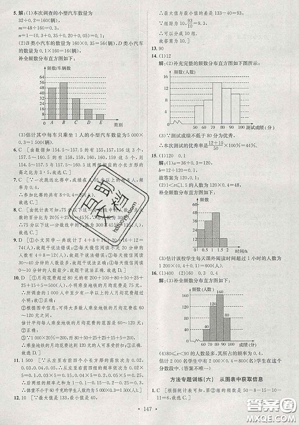 2020春思路教練同步課時(shí)作業(yè)七年級(jí)數(shù)學(xué)下冊(cè)人教版答案