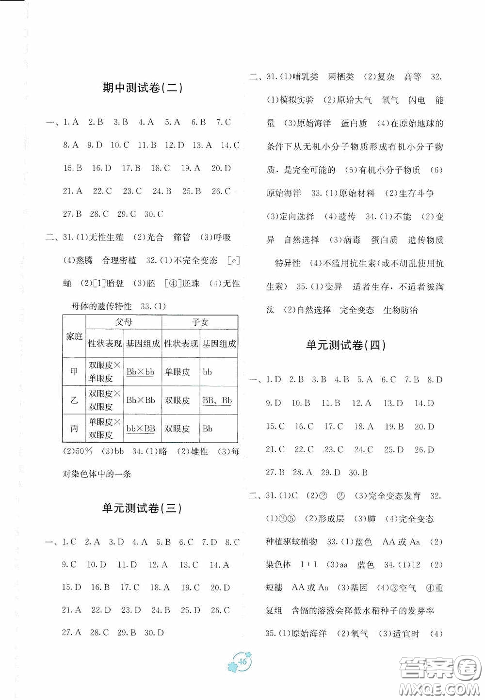 廣西教育出版社2020自主學(xué)習(xí)能力測評單元測試八年級生物下冊A版答案