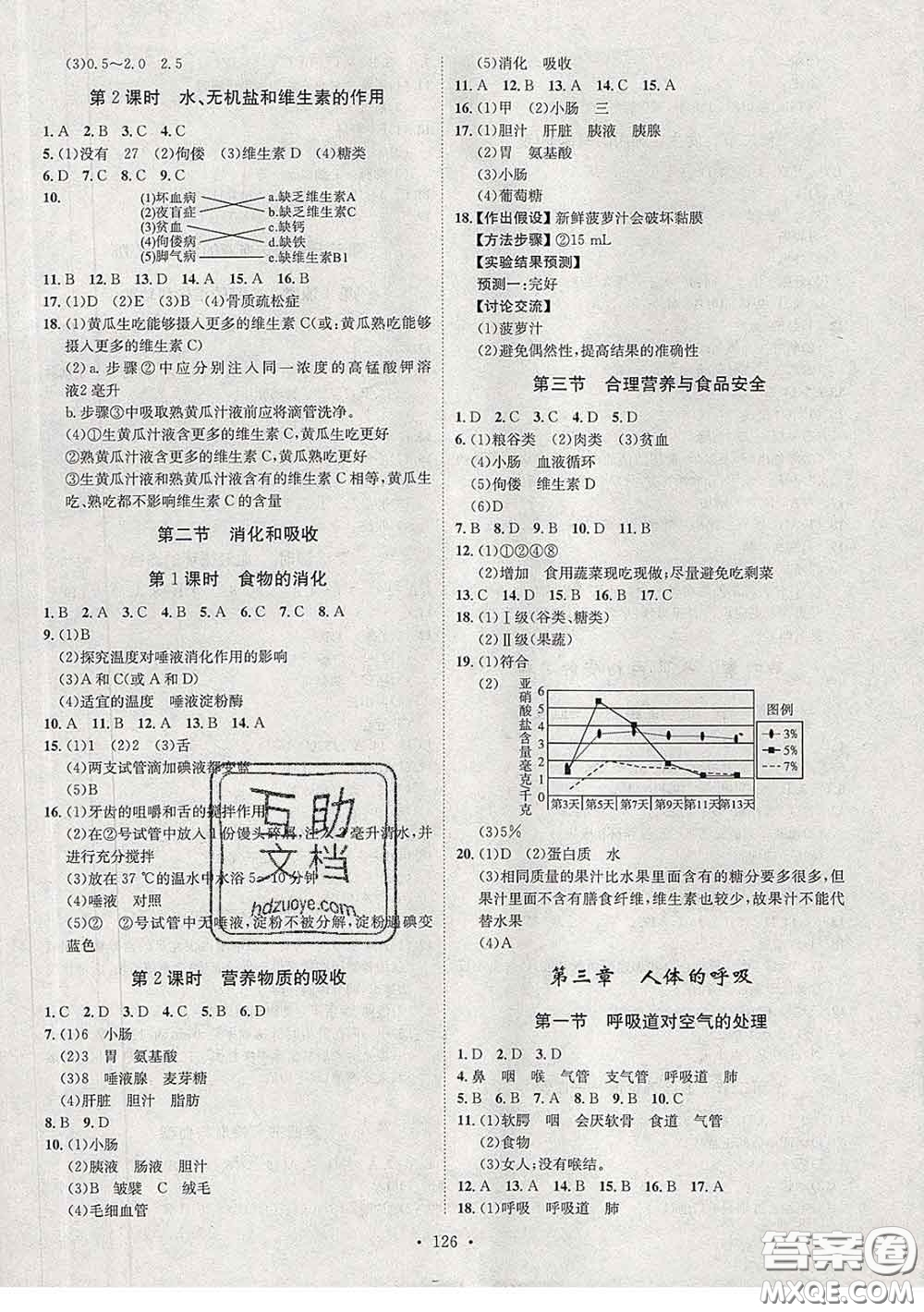 2020春思路教練同步課時作業(yè)七年級生物下冊人教版答案